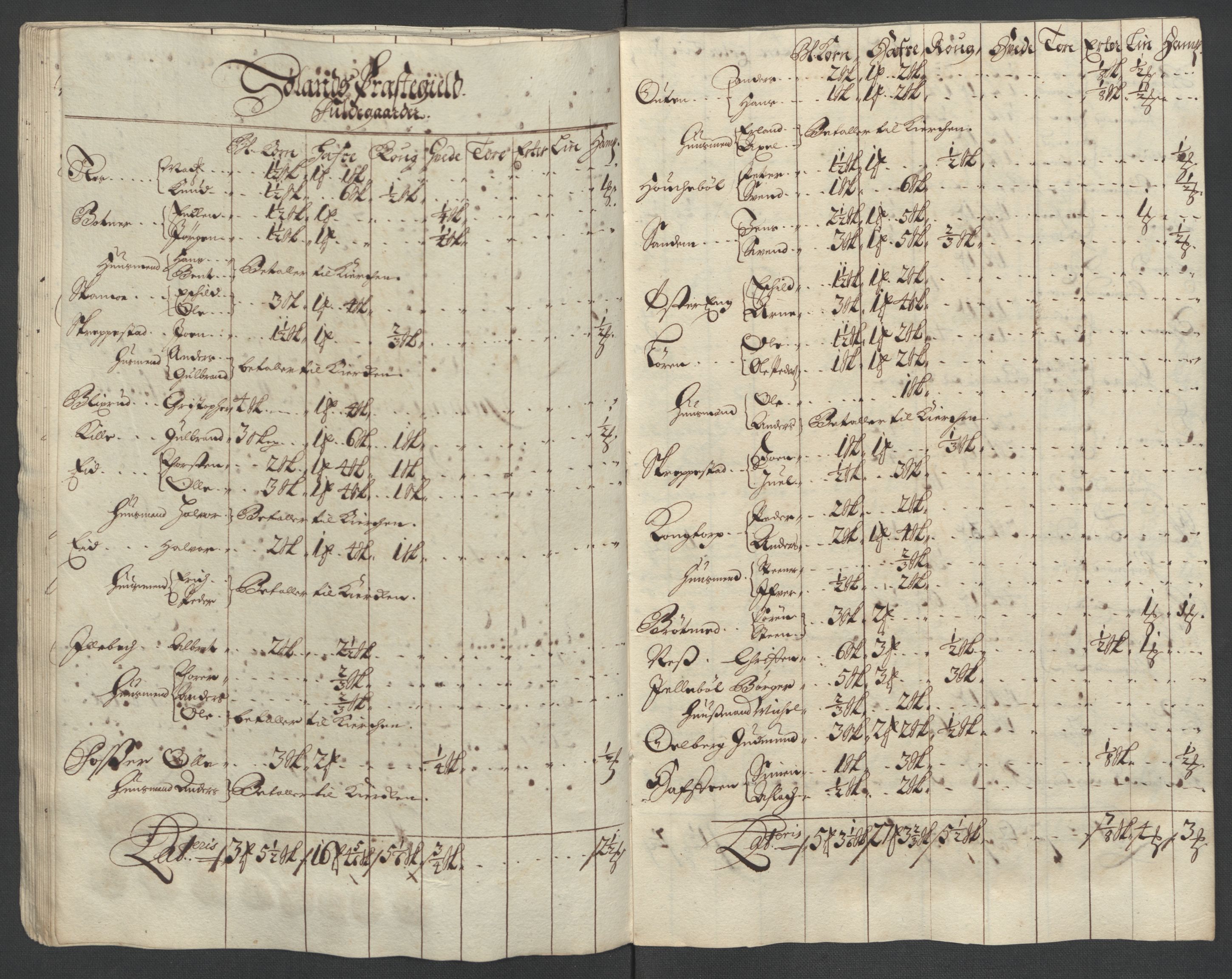 Rentekammeret inntil 1814, Reviderte regnskaper, Fogderegnskap, AV/RA-EA-4092/R11/L0580: Fogderegnskap Nedre Romerike, 1696-1697, p. 37