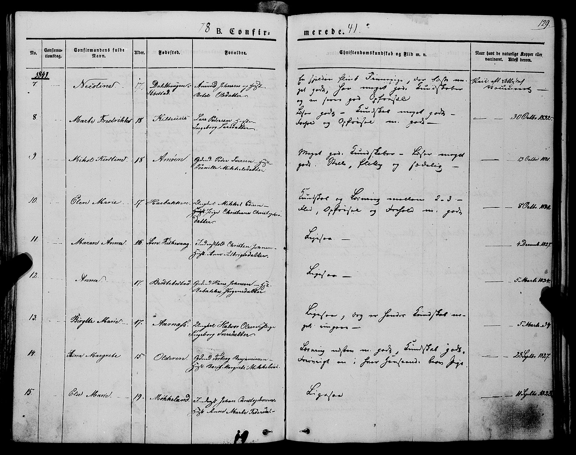 Trondenes sokneprestkontor, SATØ/S-1319/H/Ha/L0009kirke: Parish register (official) no. 9, 1841-1852, p. 129