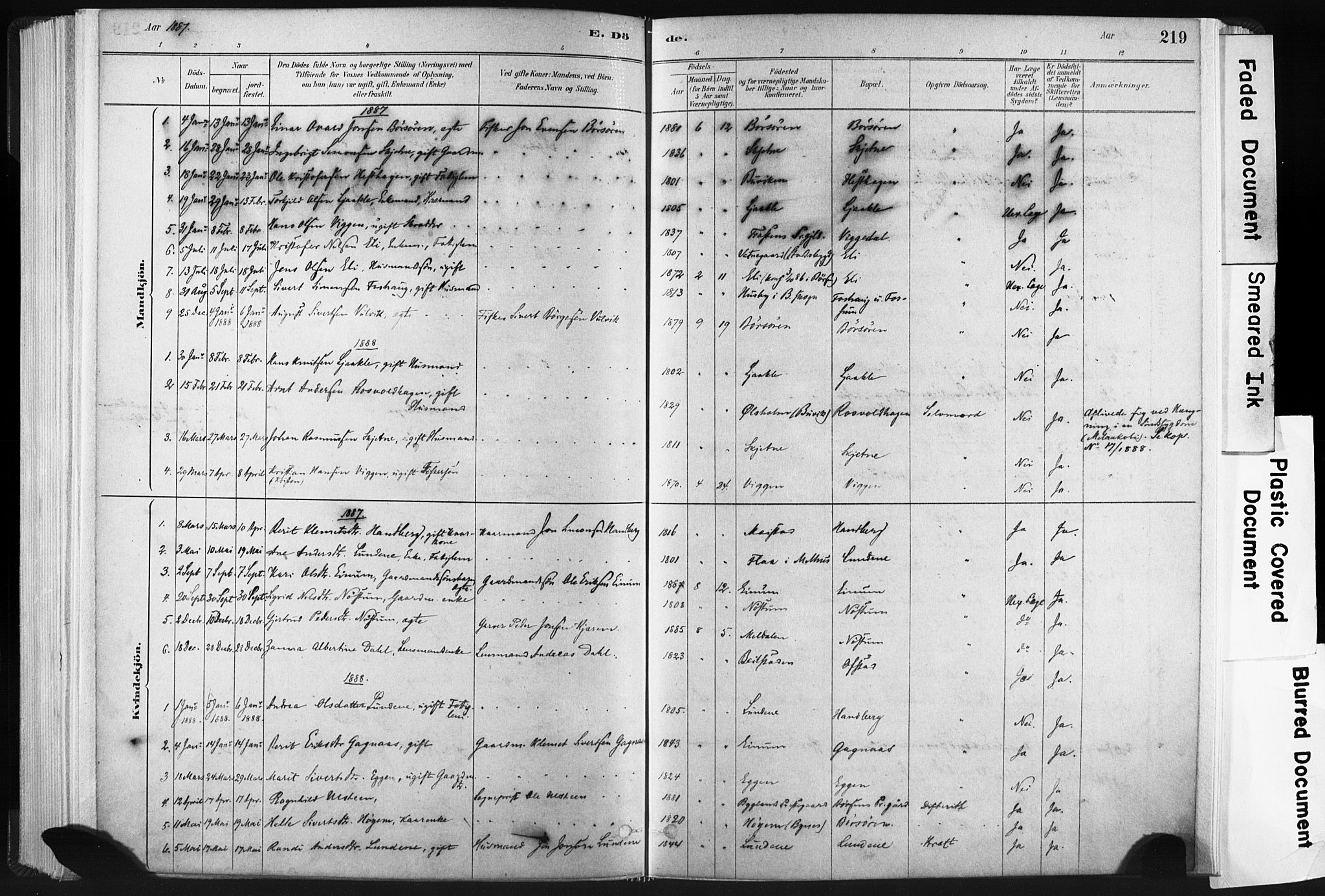 Ministerialprotokoller, klokkerbøker og fødselsregistre - Sør-Trøndelag, AV/SAT-A-1456/665/L0773: Parish register (official) no. 665A08, 1879-1905, p. 219