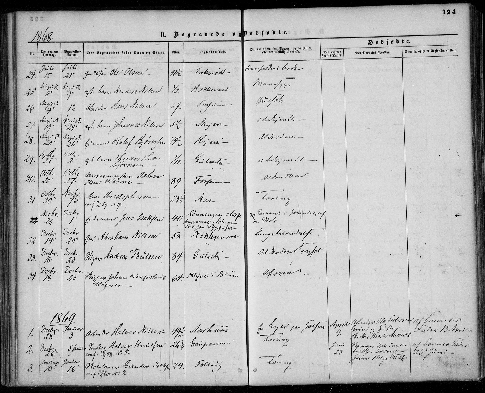 Gjerpen kirkebøker, SAKO/A-265/F/Fa/L0008b: Parish register (official) no. I 8B, 1857-1871, p. 324