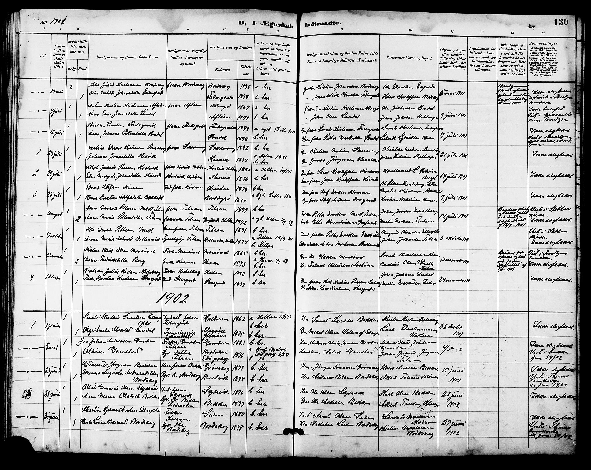 Ministerialprotokoller, klokkerbøker og fødselsregistre - Sør-Trøndelag, SAT/A-1456/641/L0598: Parish register (copy) no. 641C02, 1893-1910, p. 130