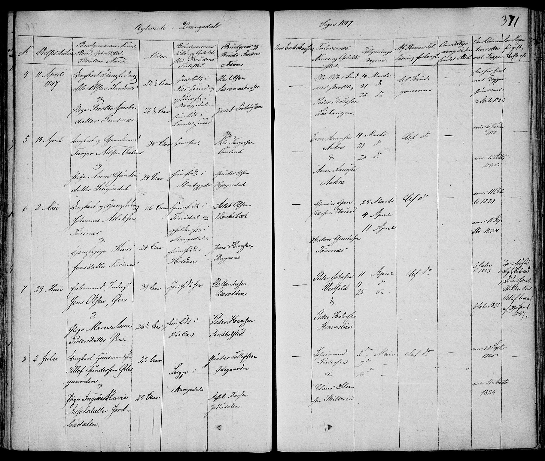 Drangedal kirkebøker, AV/SAKO-A-258/F/Fa/L0007a: Parish register (official) no. 7a, 1837-1856, p. 371