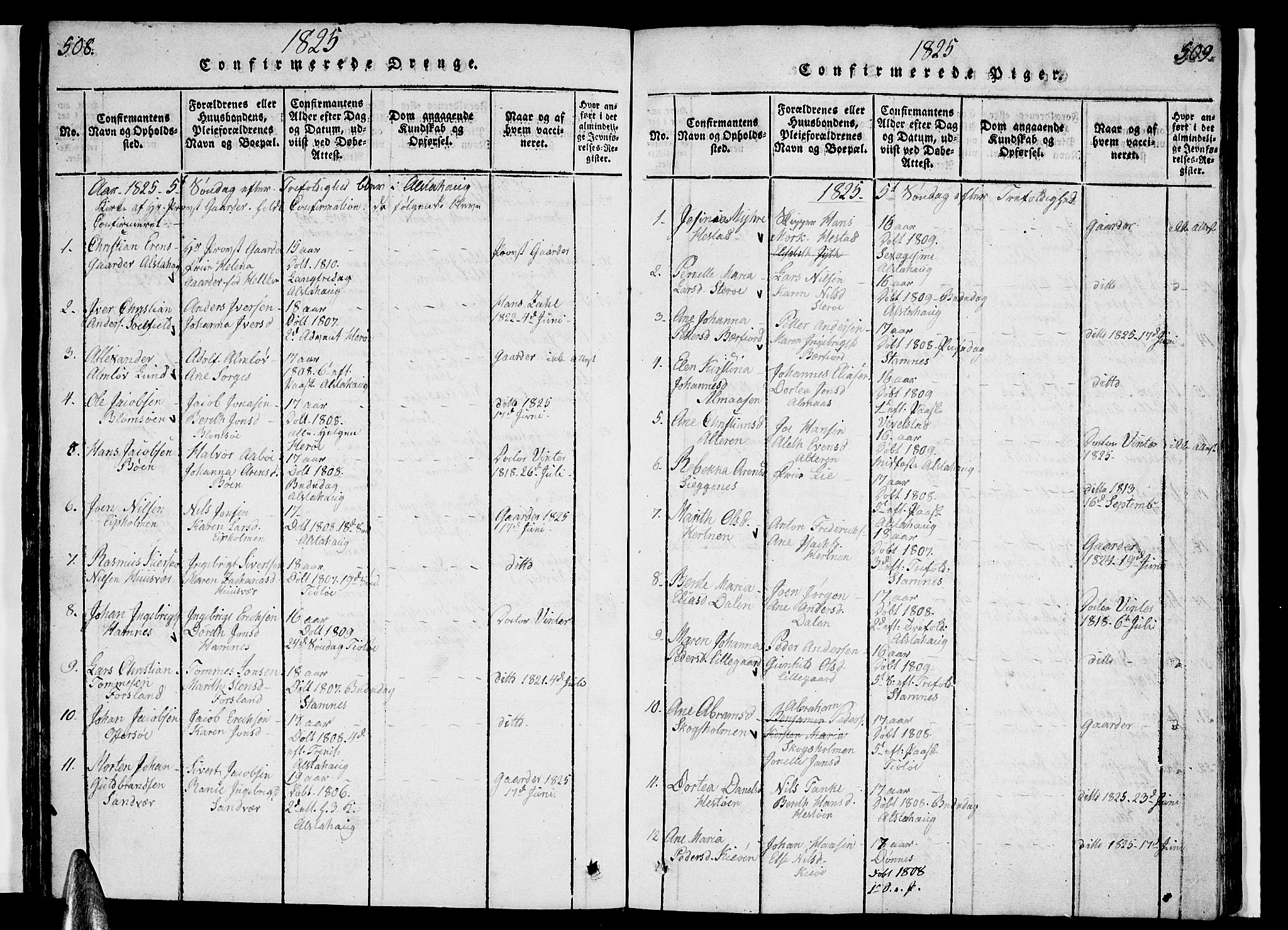 Ministerialprotokoller, klokkerbøker og fødselsregistre - Nordland, SAT/A-1459/830/L0457: Parish register (copy) no. 830C01 /1, 1820-1842, p. 508-509