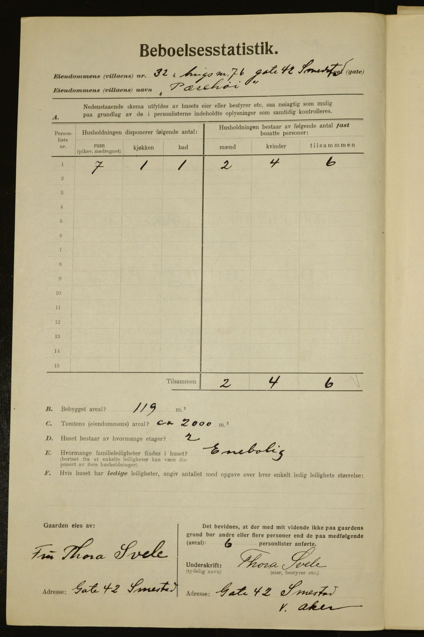 , Municipal Census 1923 for Aker, 1923, p. 6216