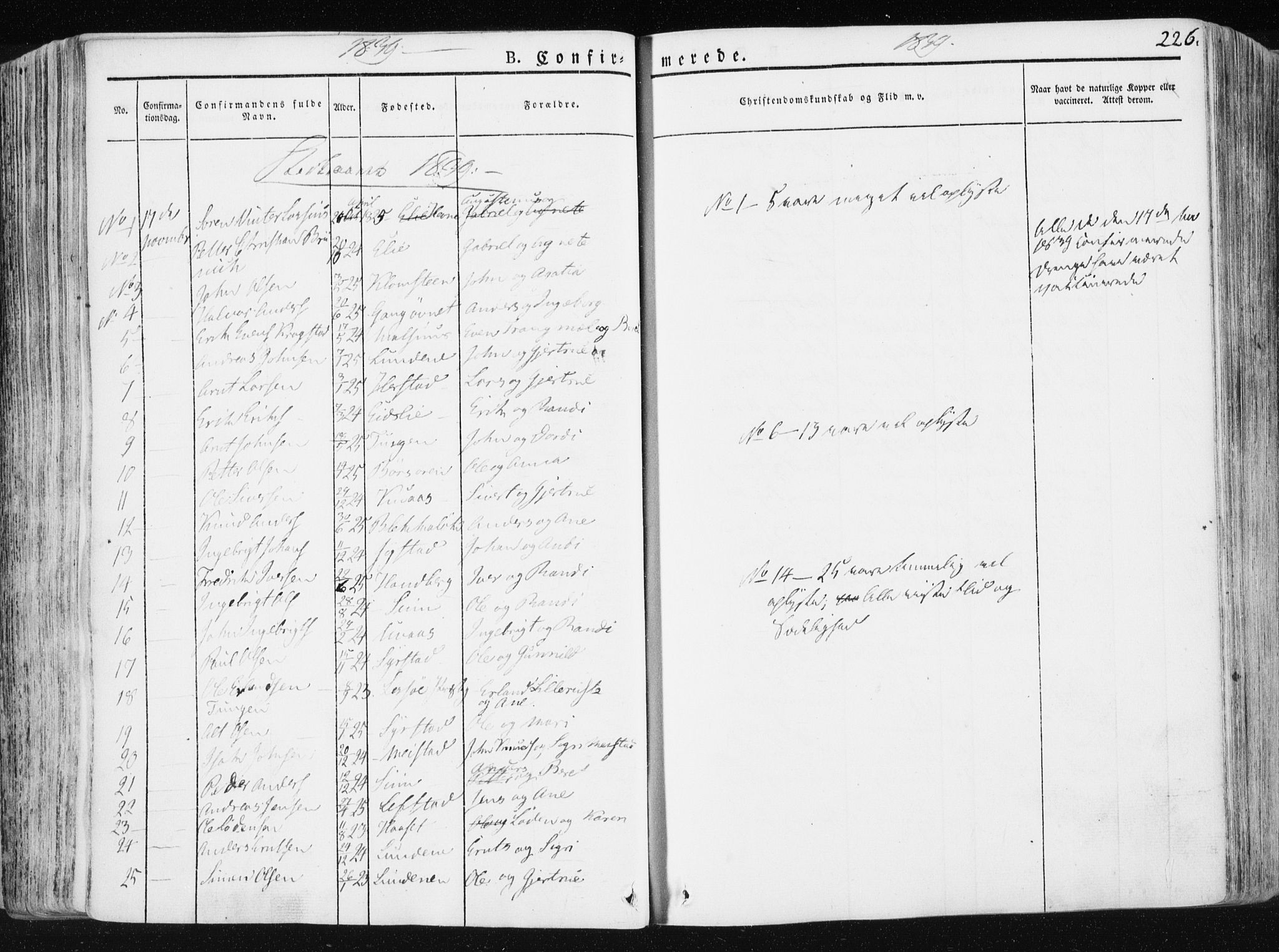Ministerialprotokoller, klokkerbøker og fødselsregistre - Sør-Trøndelag, SAT/A-1456/665/L0771: Parish register (official) no. 665A06, 1830-1856, p. 226