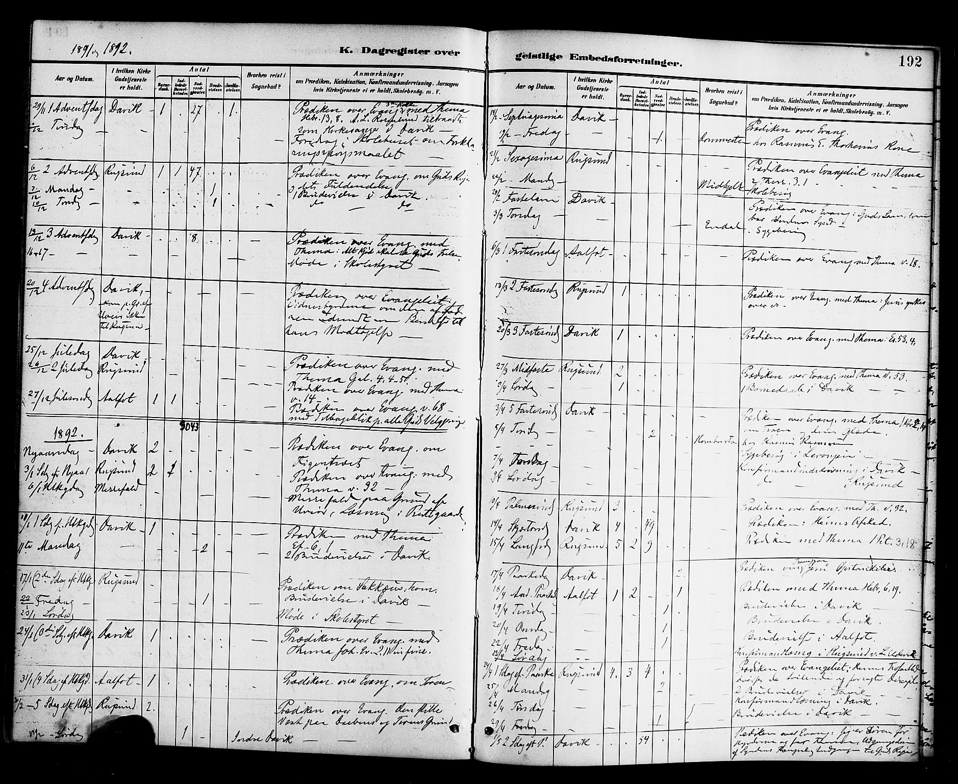 Davik sokneprestembete, AV/SAB-A-79701/H/Haa/Haab/L0001: Parish register (official) no. B 1, 1882-1900, p. 192