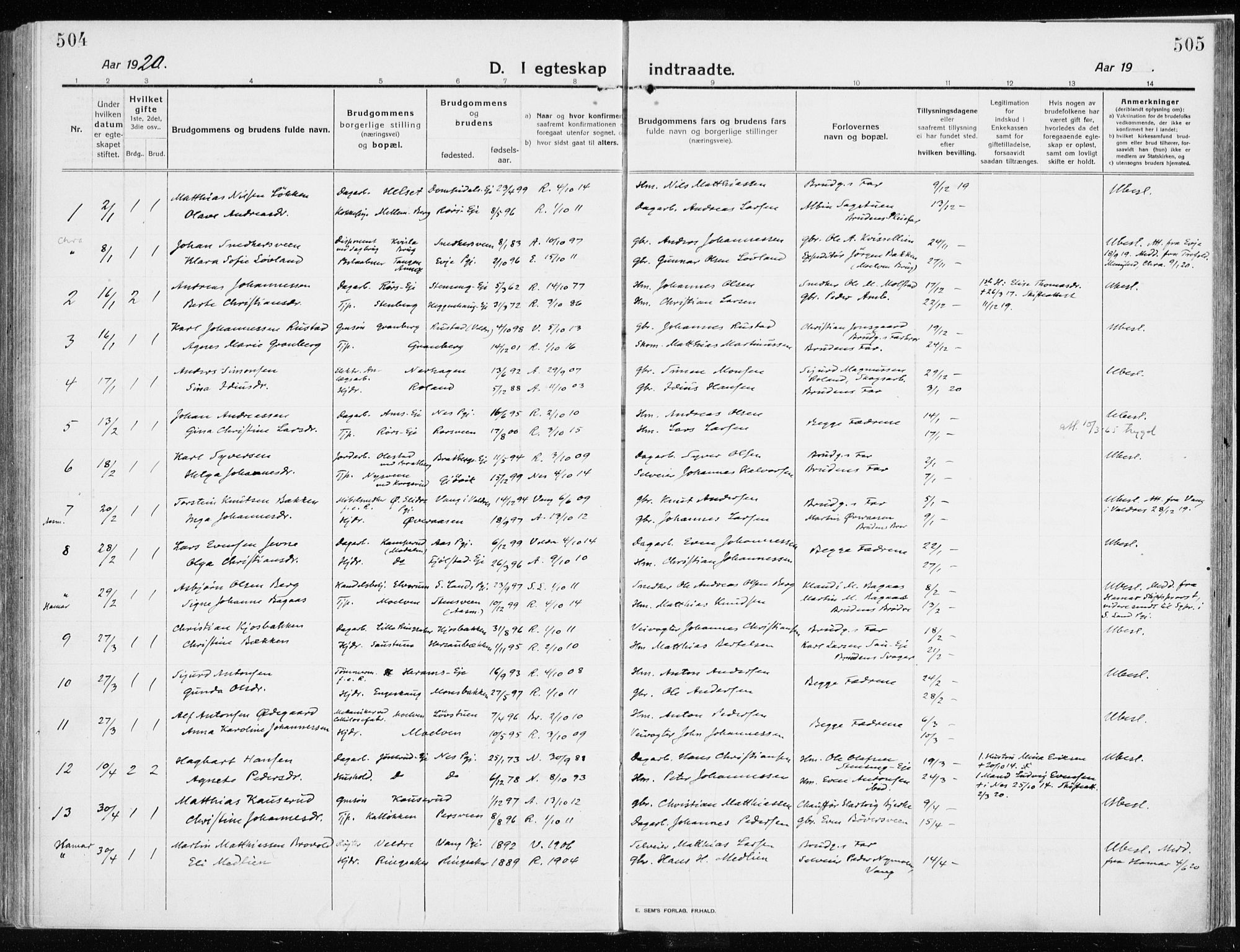 Ringsaker prestekontor, SAH/PREST-014/K/Ka/L0020: Parish register (official) no. 20, 1913-1922, p. 504-505