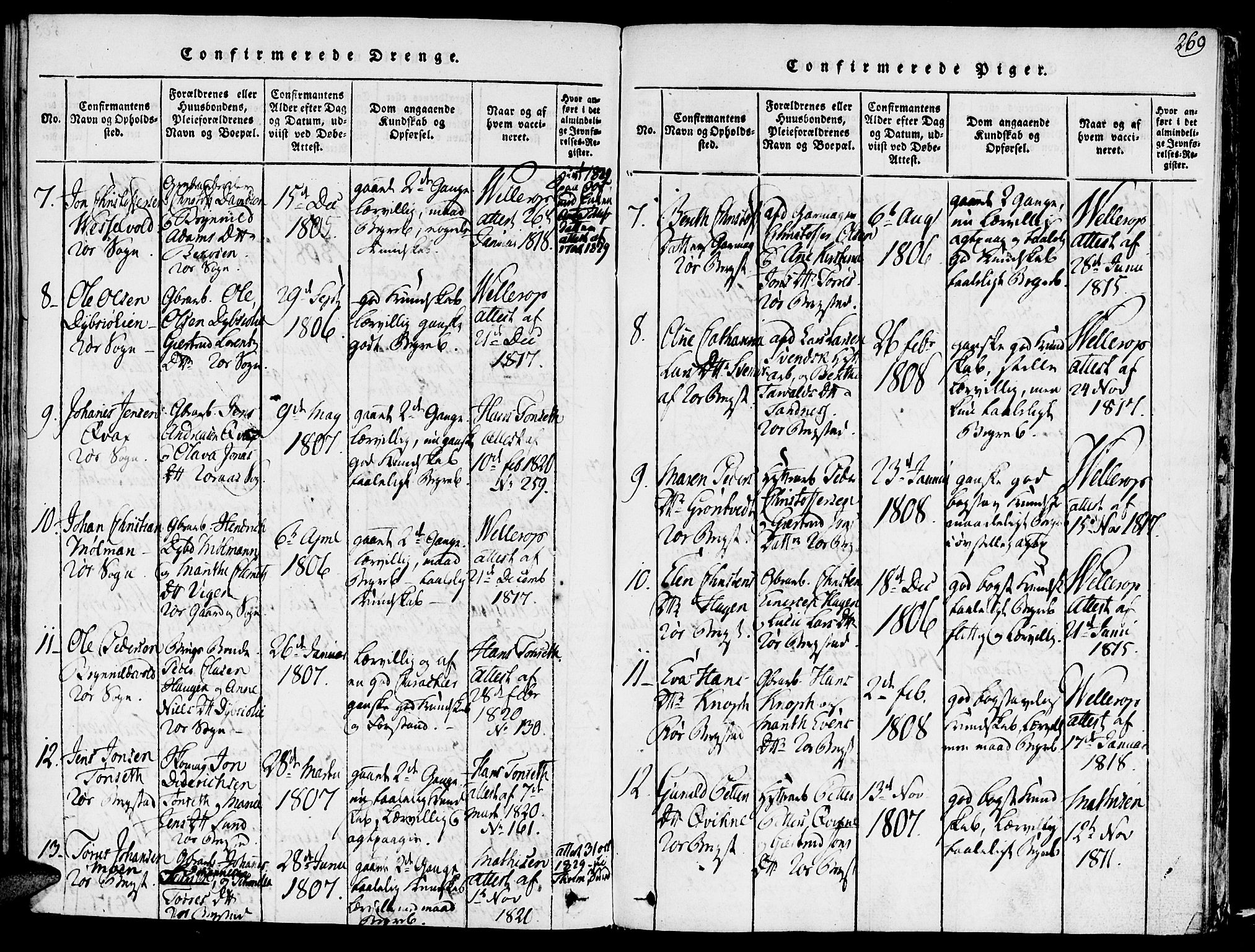 Ministerialprotokoller, klokkerbøker og fødselsregistre - Sør-Trøndelag, SAT/A-1456/681/L0929: Parish register (official) no. 681A07, 1817-1828, p. 269