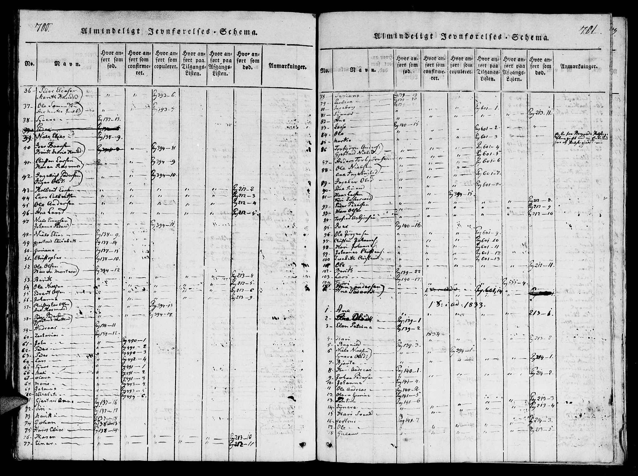 Ministerialprotokoller, klokkerbøker og fødselsregistre - Møre og Romsdal, SAT/A-1454/560/L0718: Parish register (official) no. 560A02, 1817-1844, p. 700-701