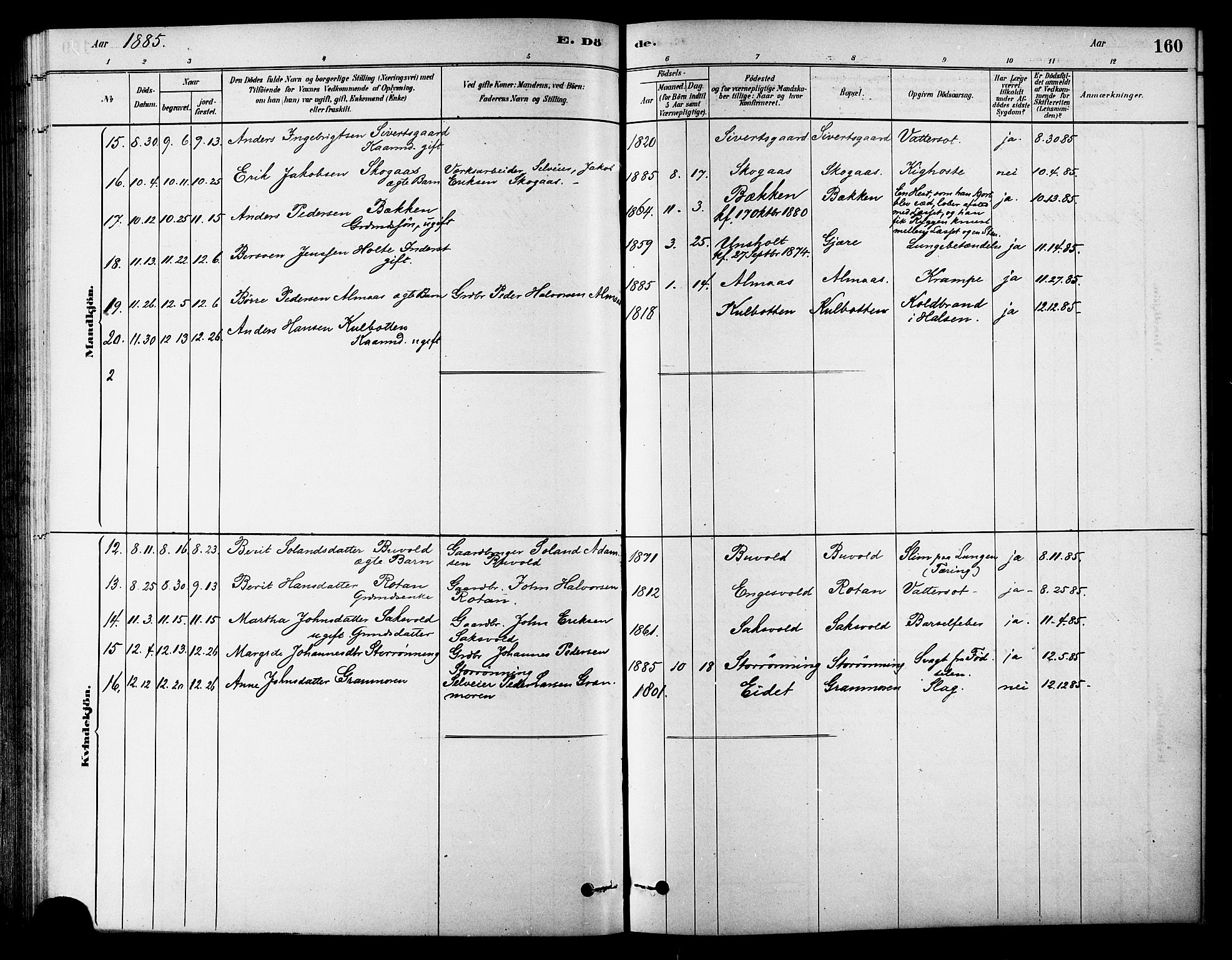 Ministerialprotokoller, klokkerbøker og fødselsregistre - Sør-Trøndelag, AV/SAT-A-1456/686/L0983: Parish register (official) no. 686A01, 1879-1890, p. 160