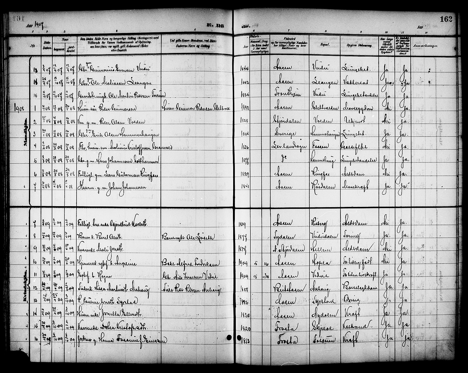 Ministerialprotokoller, klokkerbøker og fødselsregistre - Nord-Trøndelag, SAT/A-1458/714/L0135: Parish register (copy) no. 714C04, 1899-1918, p. 162