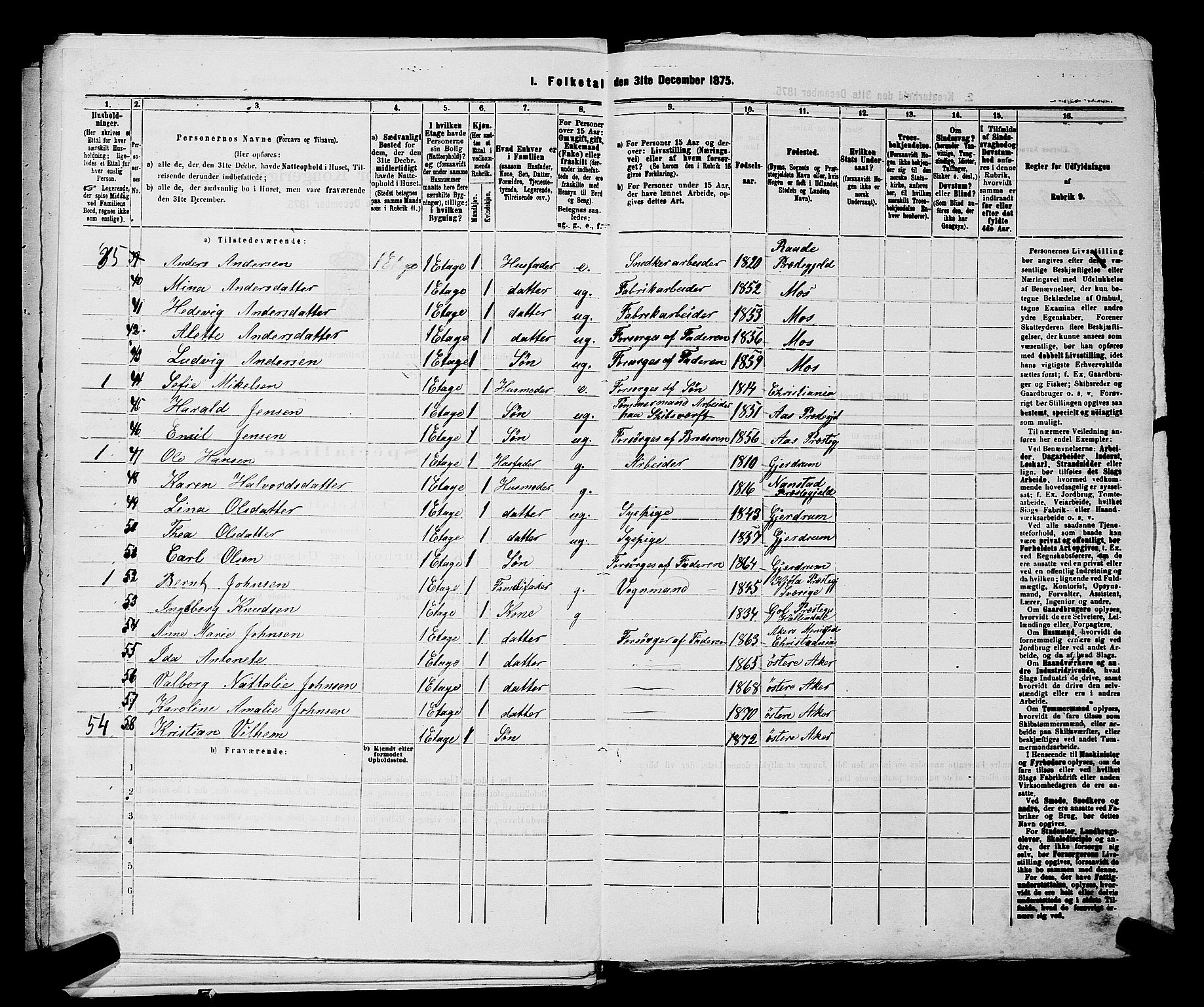 RA, 1875 census for 0218bP Østre Aker, 1875, p. 214