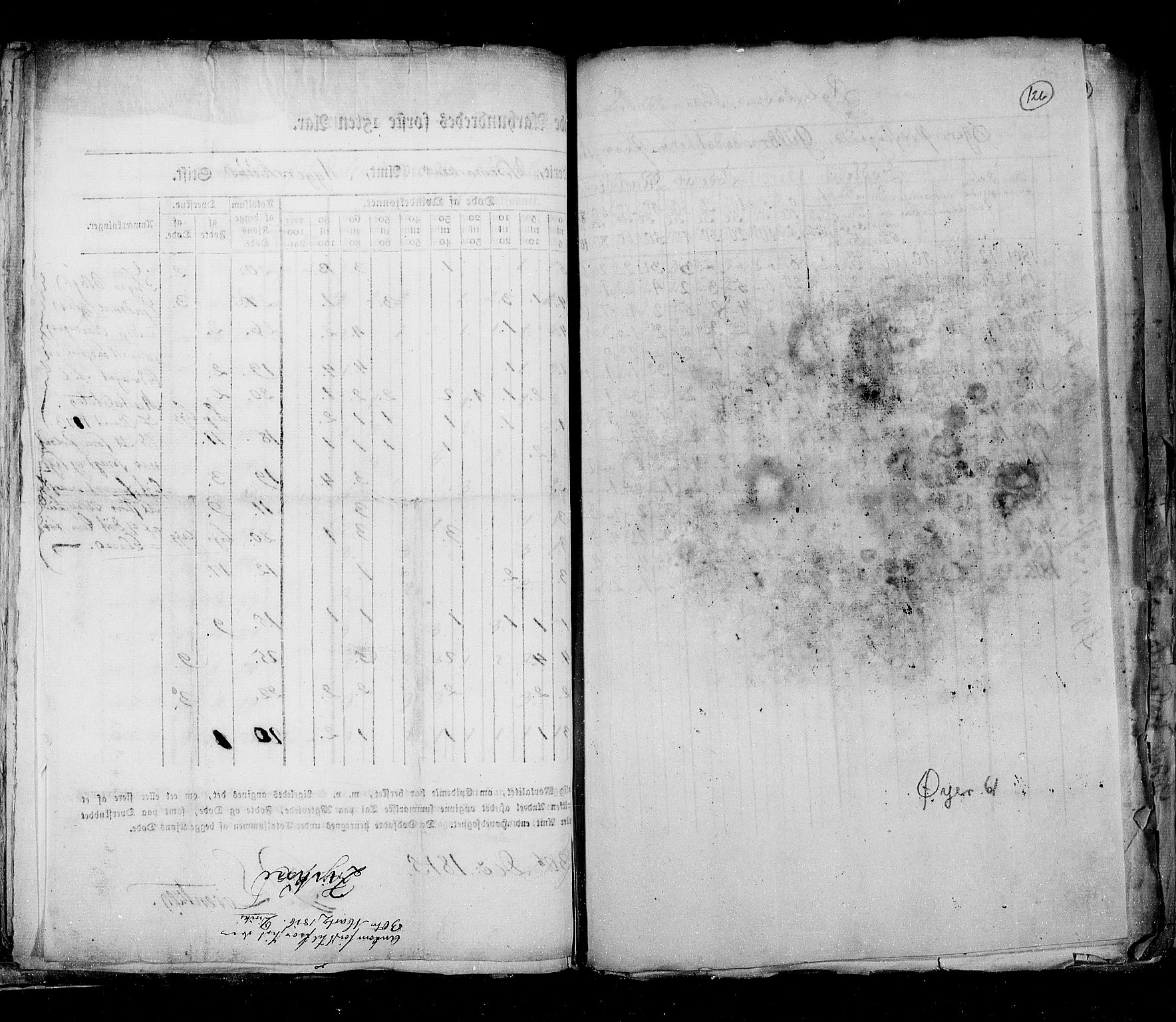 RA, Census 1815, vol. 6: Akershus stift and Kristiansand stift, 1815, p. 126