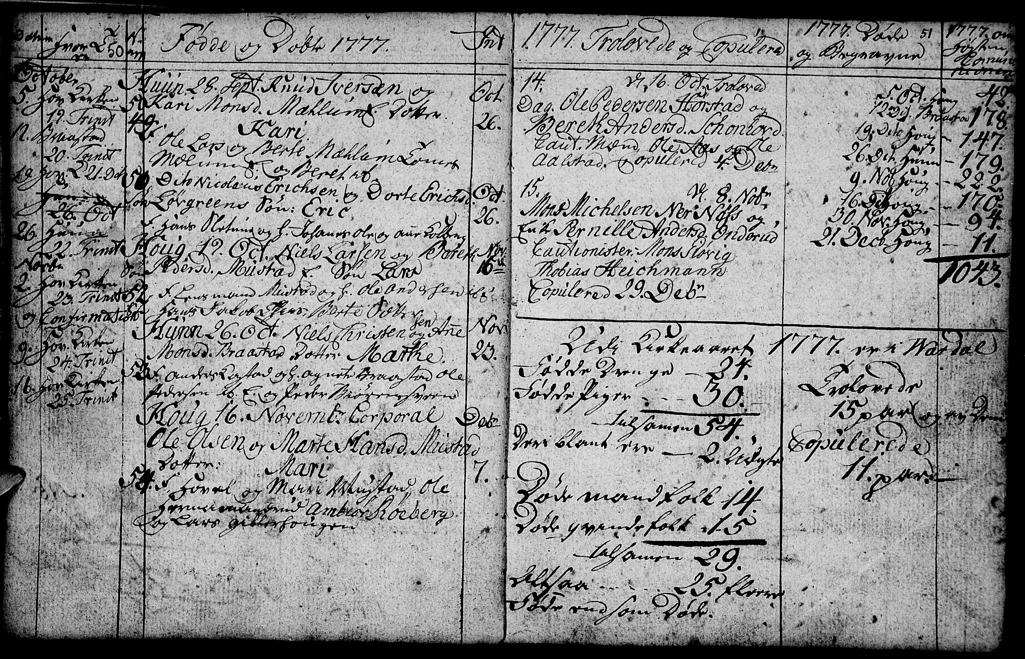 Vardal prestekontor, SAH/PREST-100/H/Ha/Hab/L0001: Parish register (copy) no. 1, 1771-1790, p. 50-51