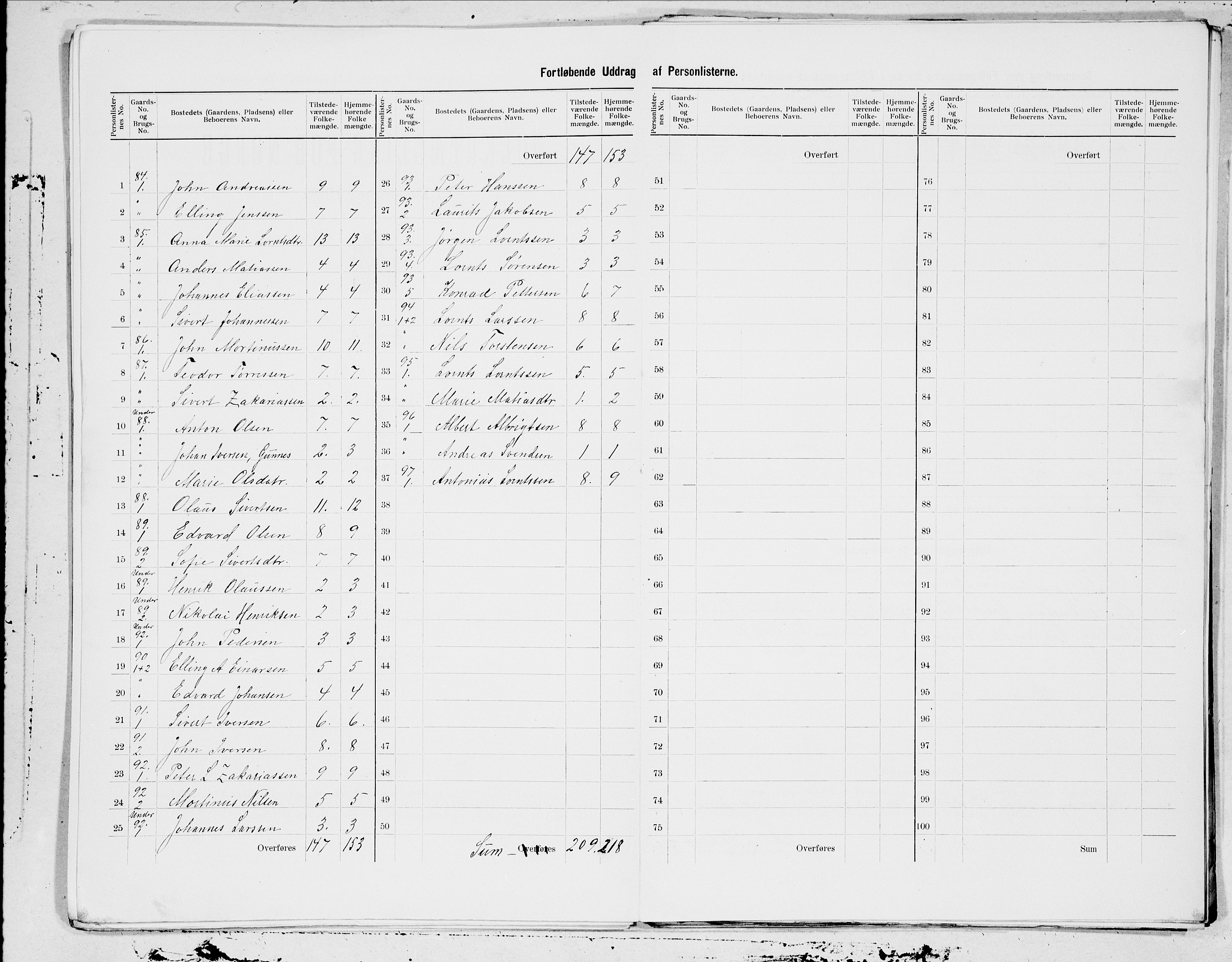 SAT, 1900 census for Inderøy, 1900, p. 19