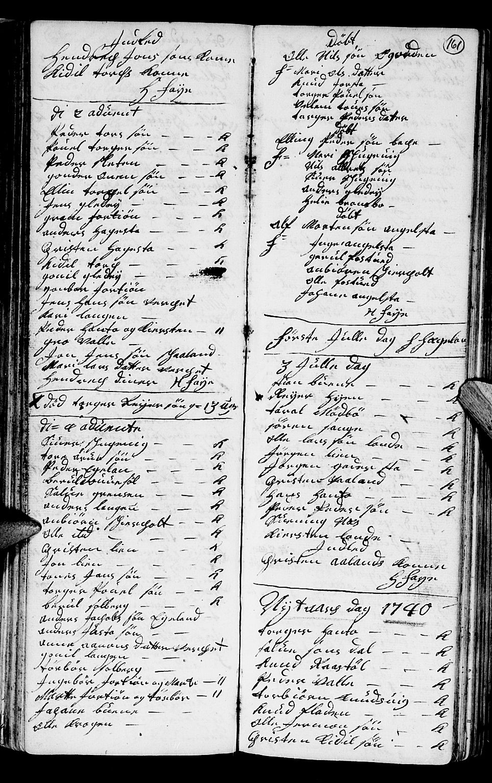 Holt sokneprestkontor, SAK/1111-0021/F/Fb/L0004: Parish register (copy) no. B 4, 1730-1746, p. 161