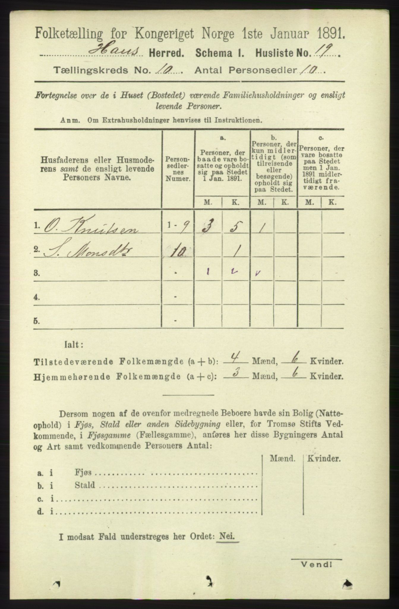 RA, 1891 census for 1250 Haus, 1891, p. 4101