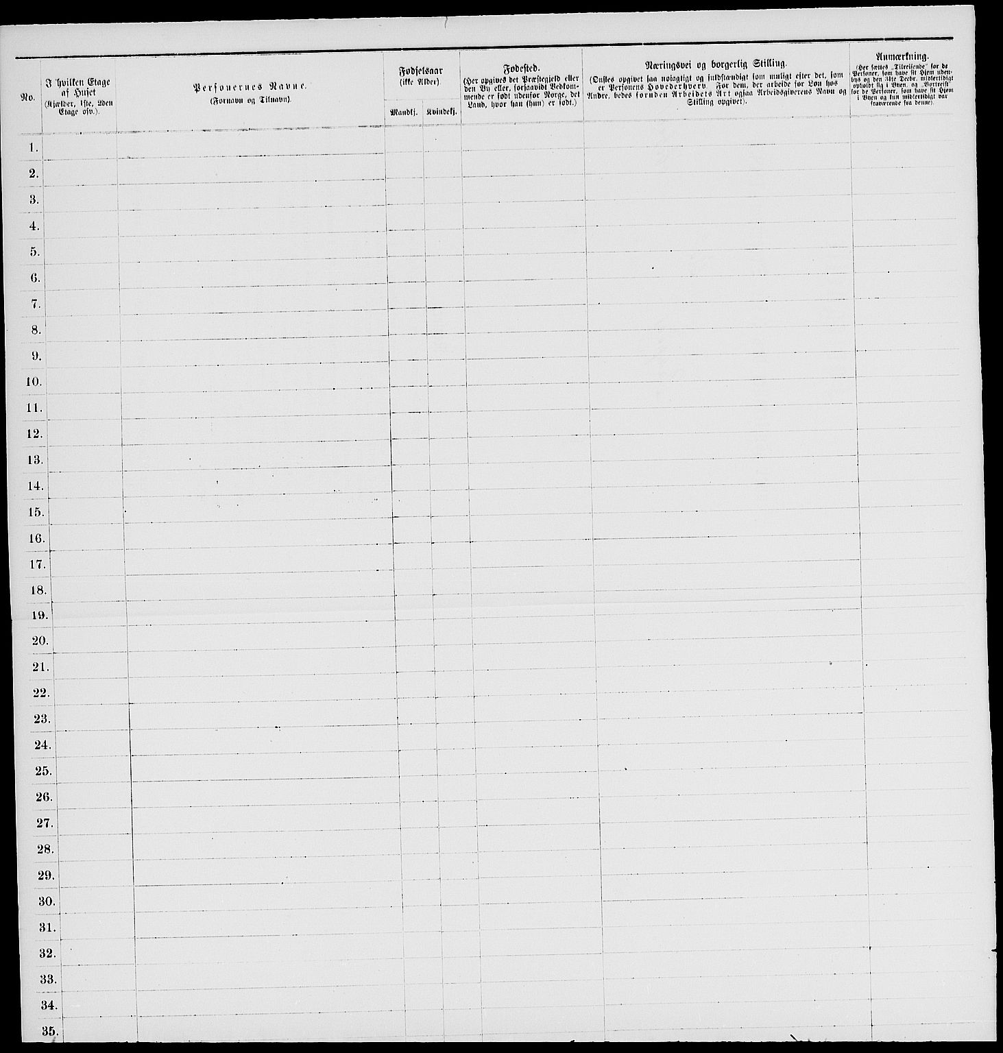 RA, 1885 census for 0103 Fredrikstad, 1885, p. 1443