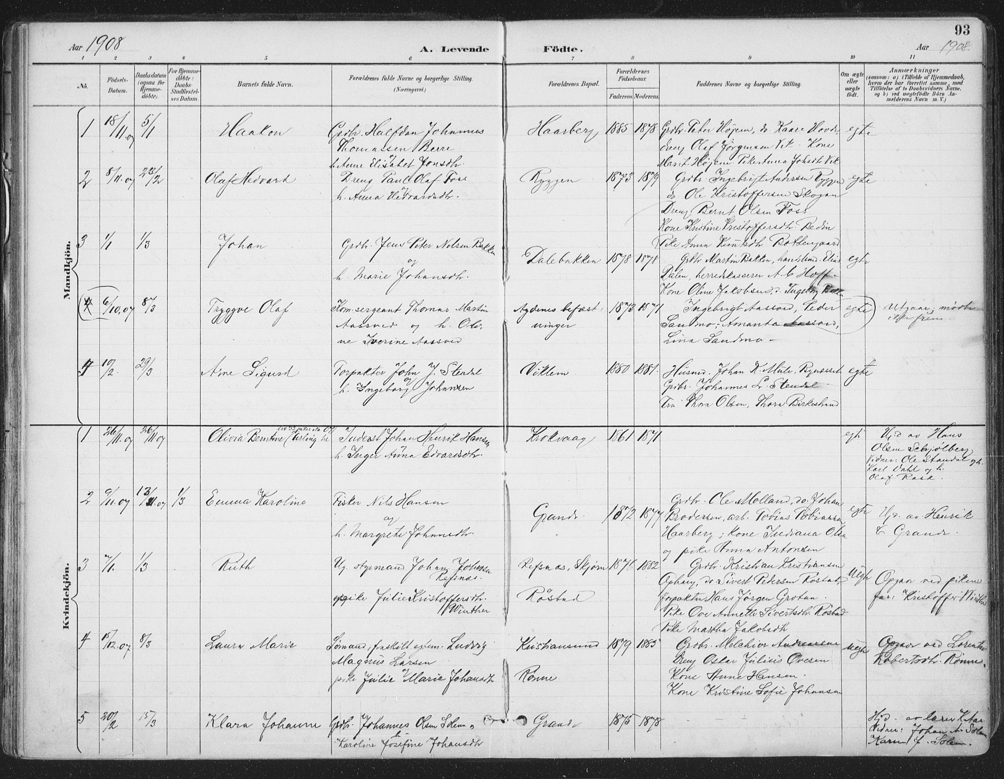 Ministerialprotokoller, klokkerbøker og fødselsregistre - Sør-Trøndelag, SAT/A-1456/659/L0743: Parish register (official) no. 659A13, 1893-1910, p. 93
