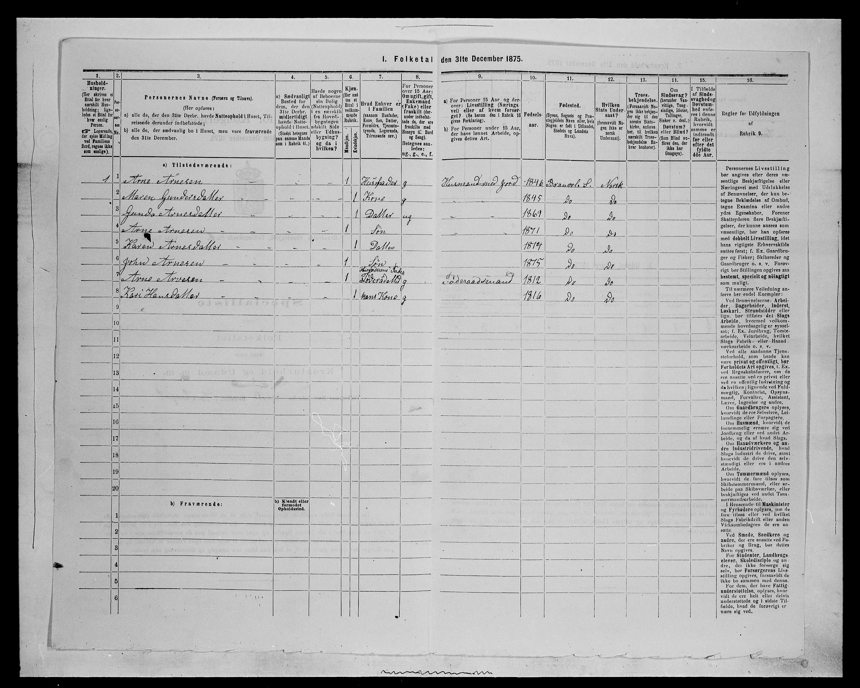 SAH, 1875 census for 0422P Brandval, 1875, p. 1051