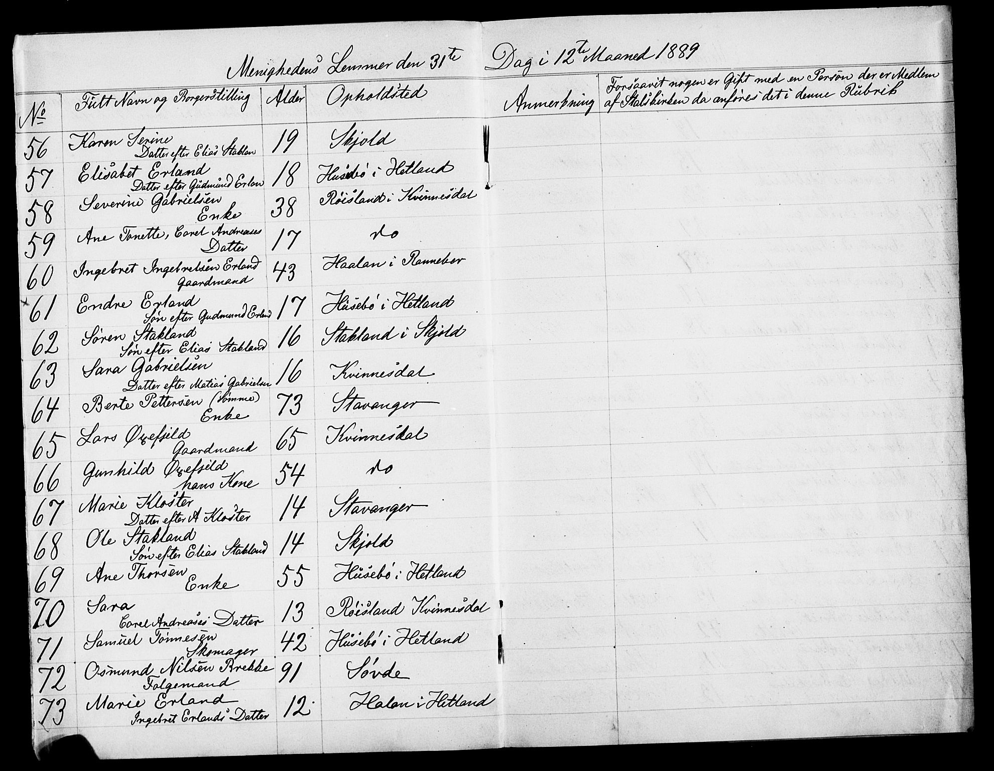 Pa 0160 - Vennenes Samfunn, Stavanger, AV/SAST-A-100269/F: Dissenter register no. -, 1870-1898