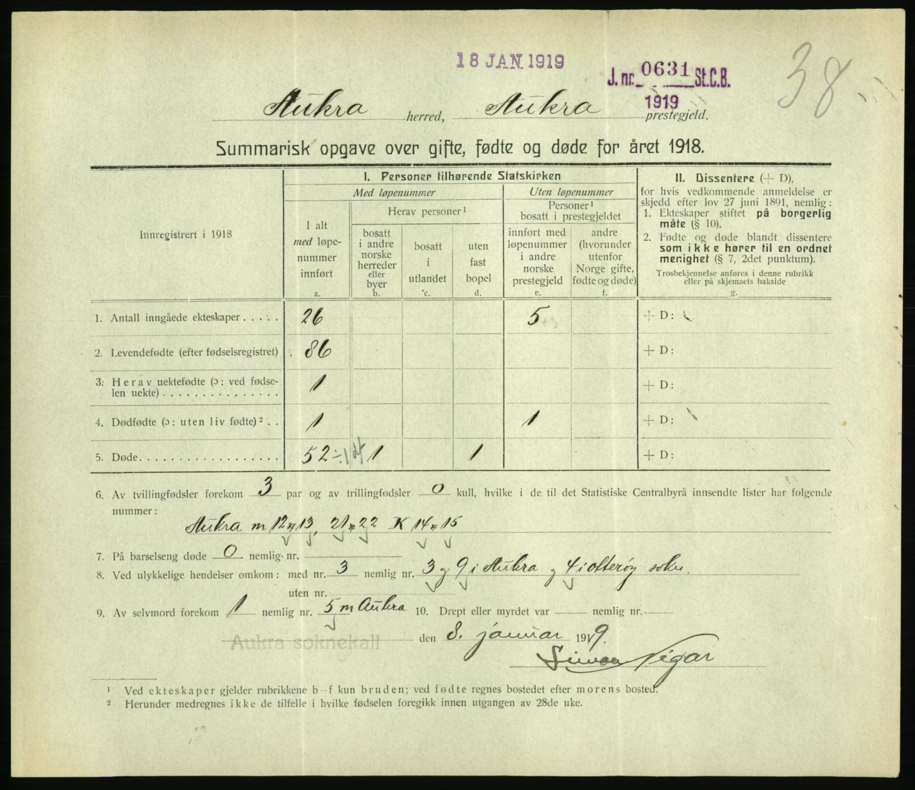 Statistisk sentralbyrå, Sosiodemografiske emner, Befolkning, RA/S-2228/D/Df/Dfb/Dfbh/L0059: Summariske oppgaver over gifte, fødte og døde for hele landet., 1918, p. 1183