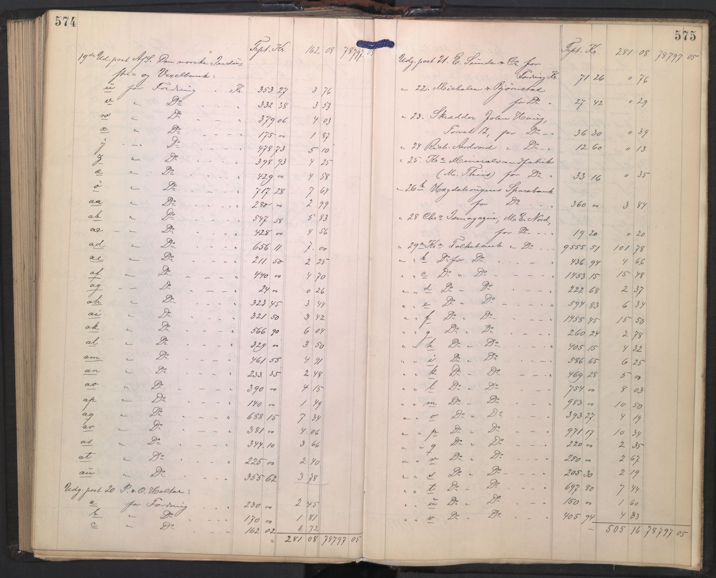 Oslo skifterett, AV/SAO-A-10383/H/Hd/Hdd/L0001: Skifteutlodningsprotokoll for konkursbo, 1903-1905, p. 574-575