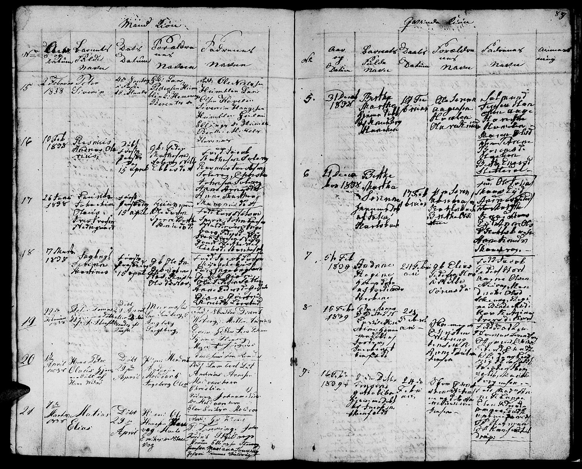 Ministerialprotokoller, klokkerbøker og fødselsregistre - Møre og Romsdal, AV/SAT-A-1454/528/L0425: Parish register (copy) no. 528C06, 1827-1840, p. 88