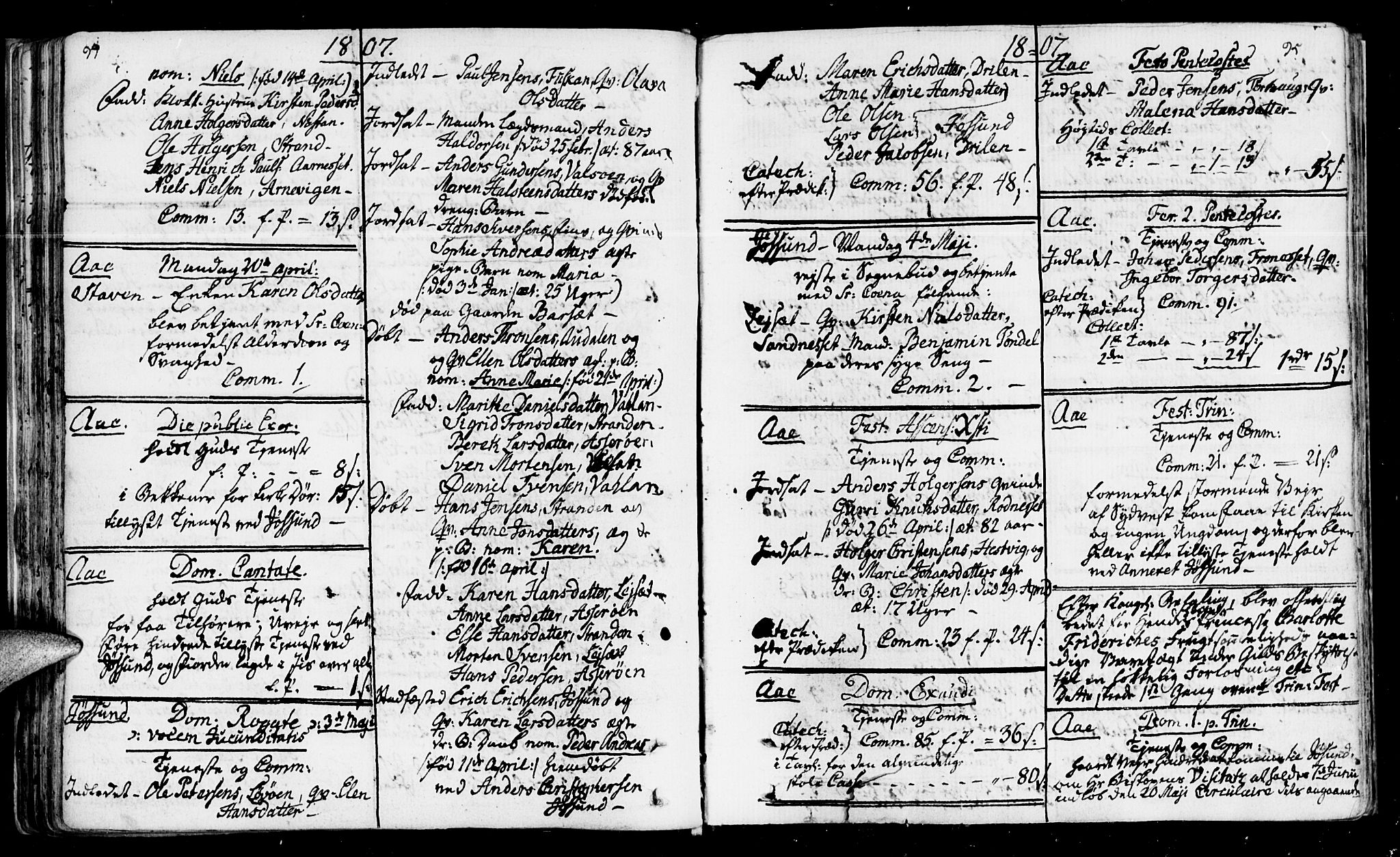 Ministerialprotokoller, klokkerbøker og fødselsregistre - Sør-Trøndelag, AV/SAT-A-1456/655/L0674: Parish register (official) no. 655A03, 1802-1826, p. 94-95