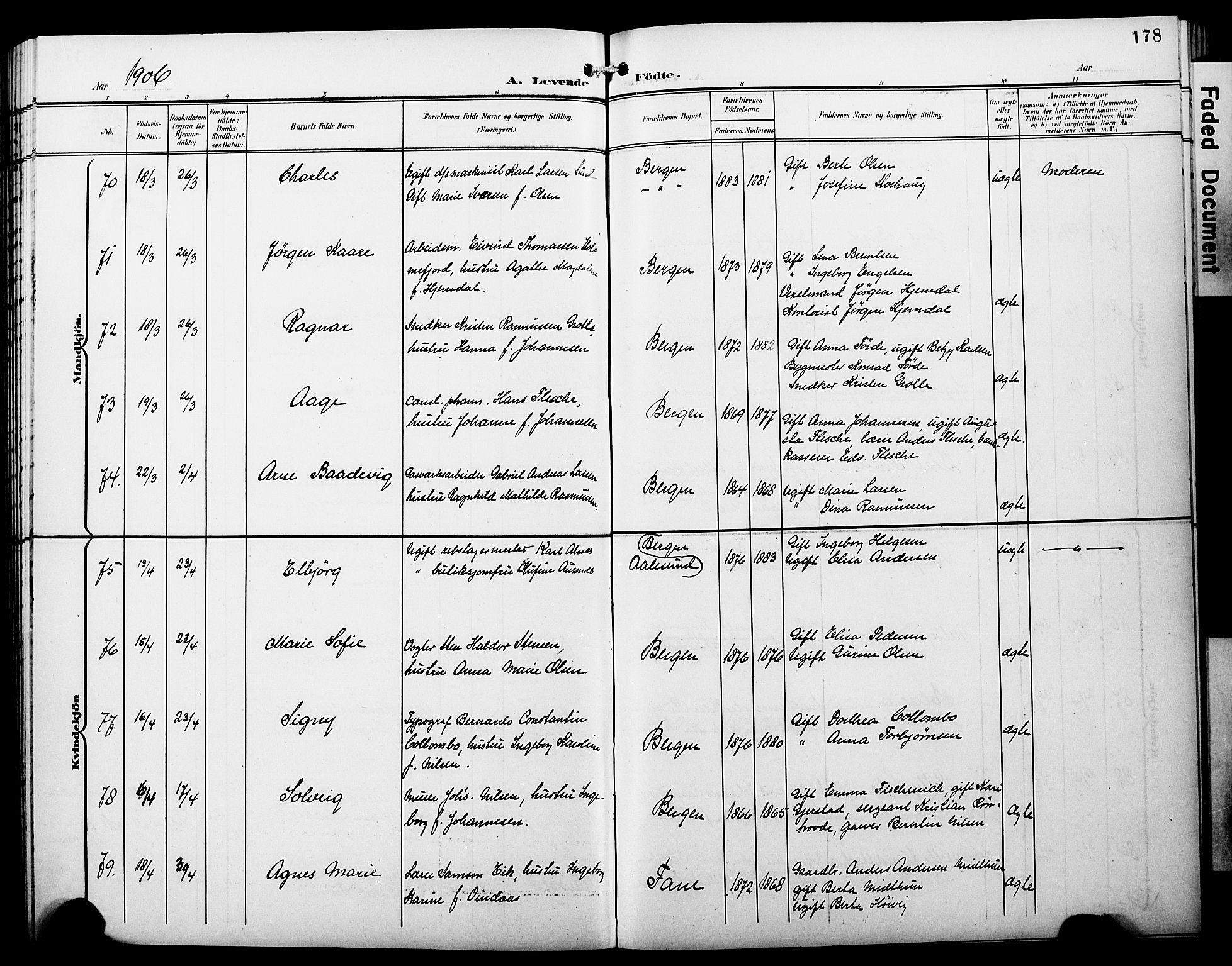 Fødselsstiftelsens sokneprestembete*, SAB/-: Parish register (copy) no. A 1, 1900-1909, p. 178