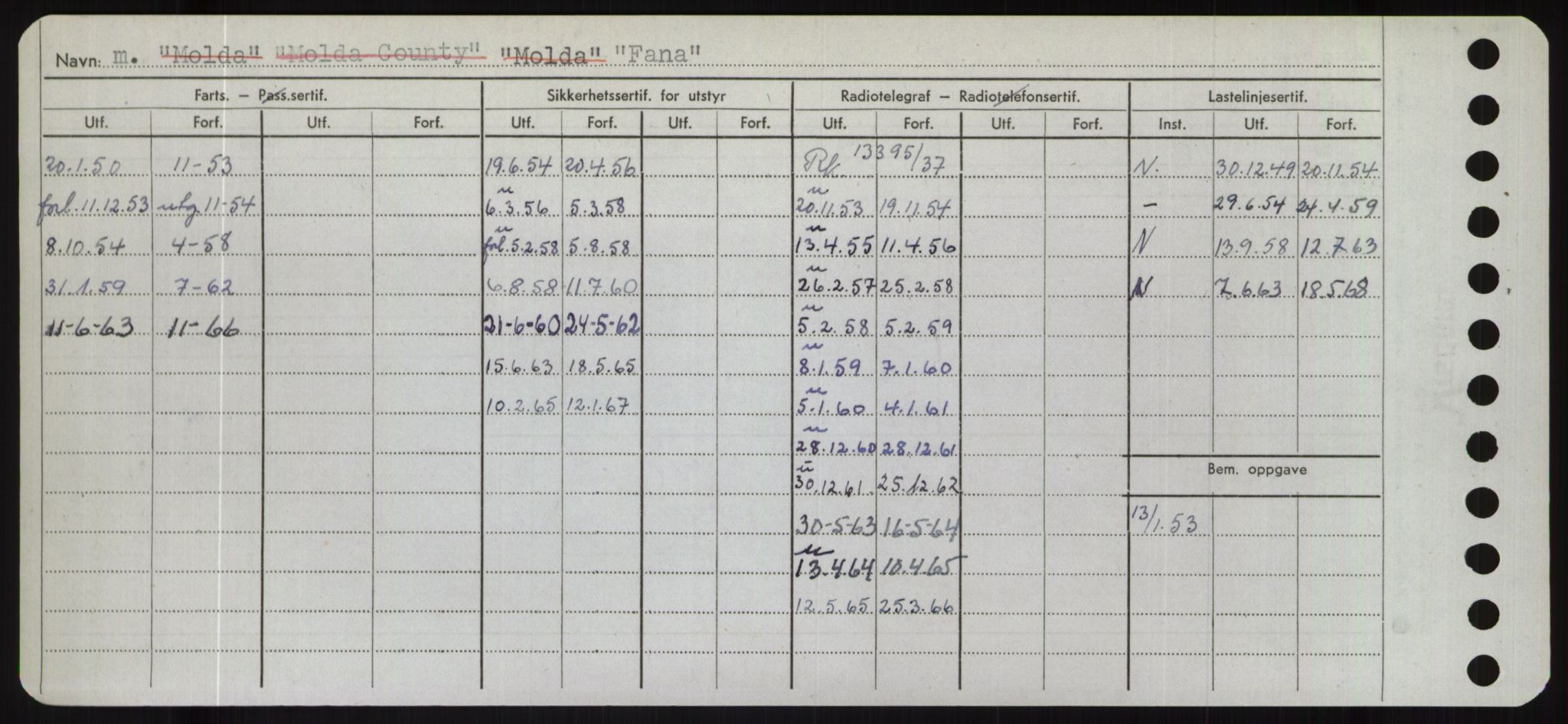 Sjøfartsdirektoratet med forløpere, Skipsmålingen, AV/RA-S-1627/H/Hd/L0010: Fartøy, F-Fjø, p. 114