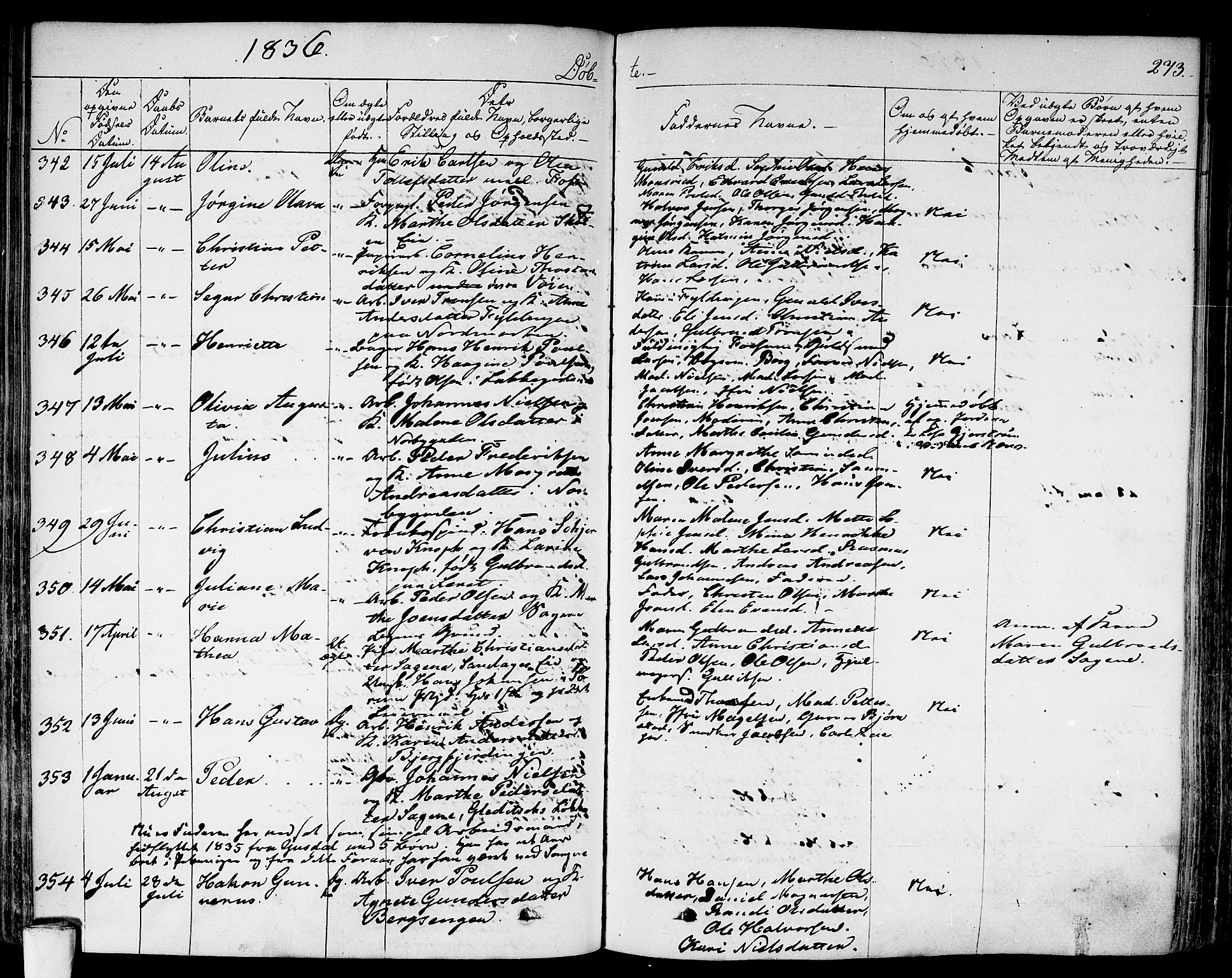Aker prestekontor kirkebøker, SAO/A-10861/F/L0013: Parish register (official) no. 13, 1828-1837, p. 273