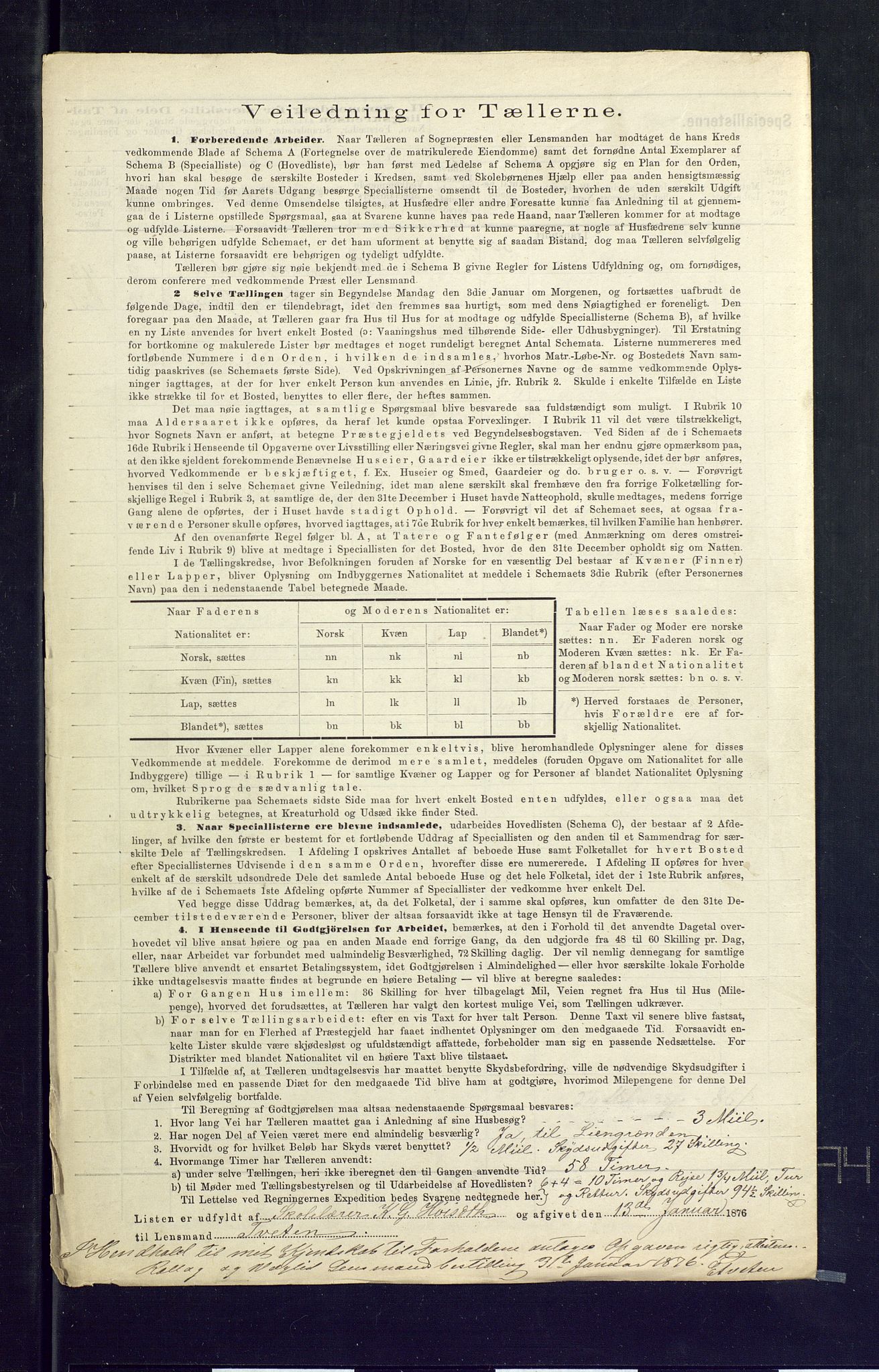 SAKO, 1875 census for 0632P Rollag, 1875, p. 8