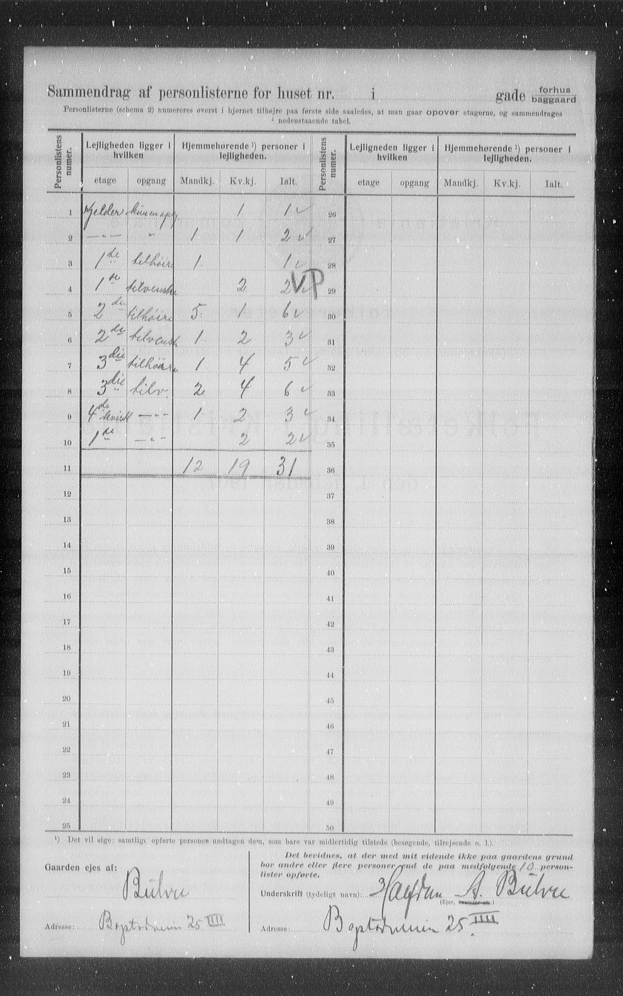 OBA, Municipal Census 1907 for Kristiania, 1907, p. 25164