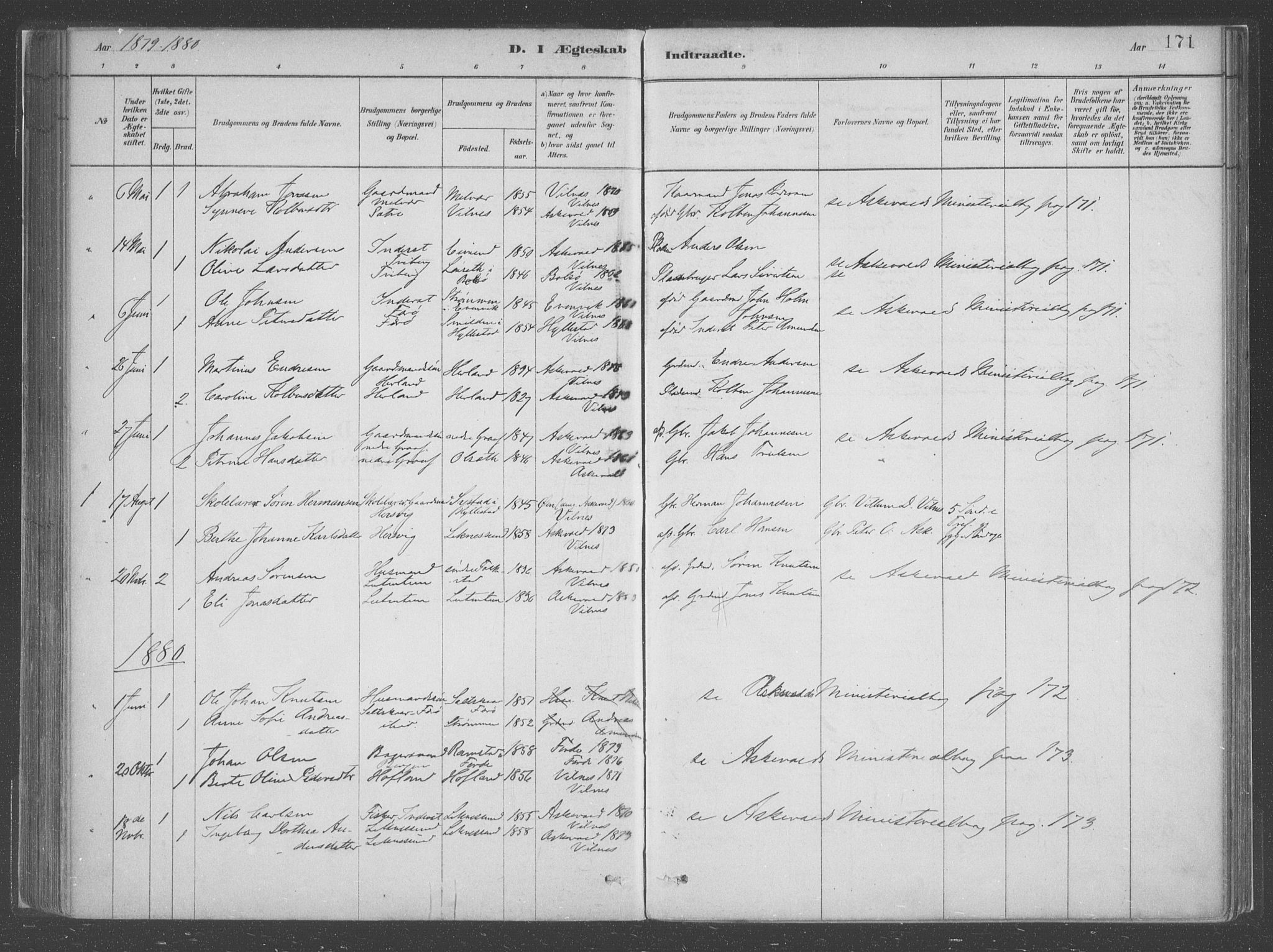 Askvoll sokneprestembete, SAB/A-79501/H/Haa/Haac/L0001: Parish register (official) no. C  1, 1879-1922, p. 171