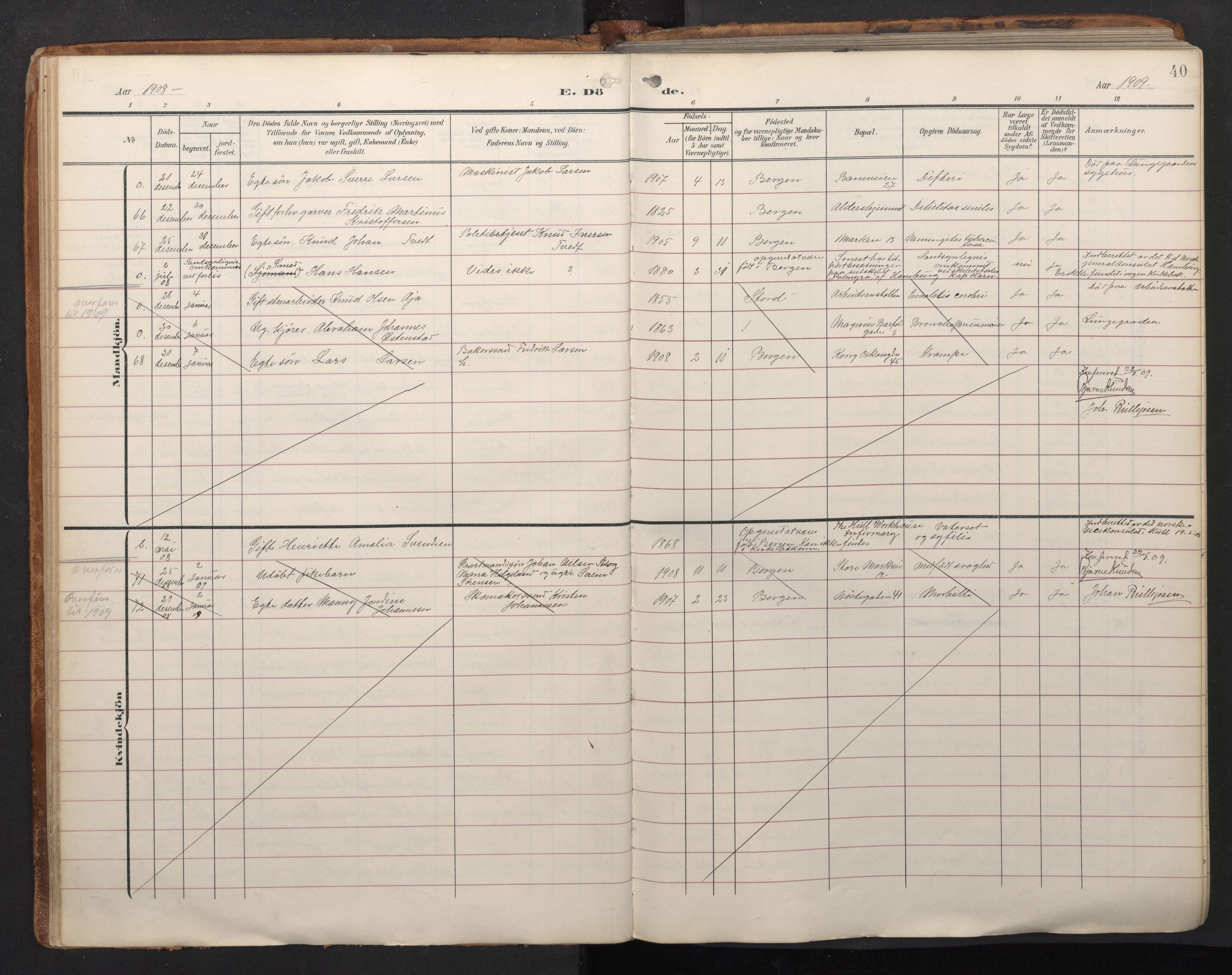 Domkirken sokneprestembete, AV/SAB-A-74801/H/Haa/L0044: Parish register (official) no. E 6, 1904-1946, p. 39b-40a