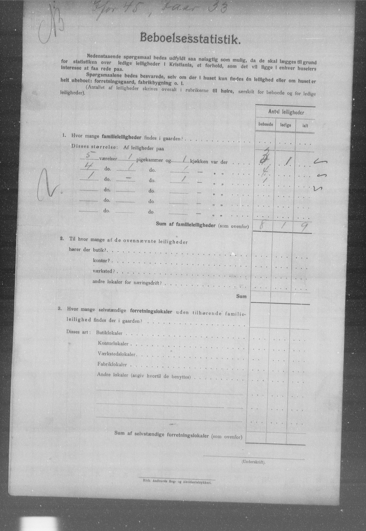 OBA, Municipal Census 1904 for Kristiania, 1904, p. 2447