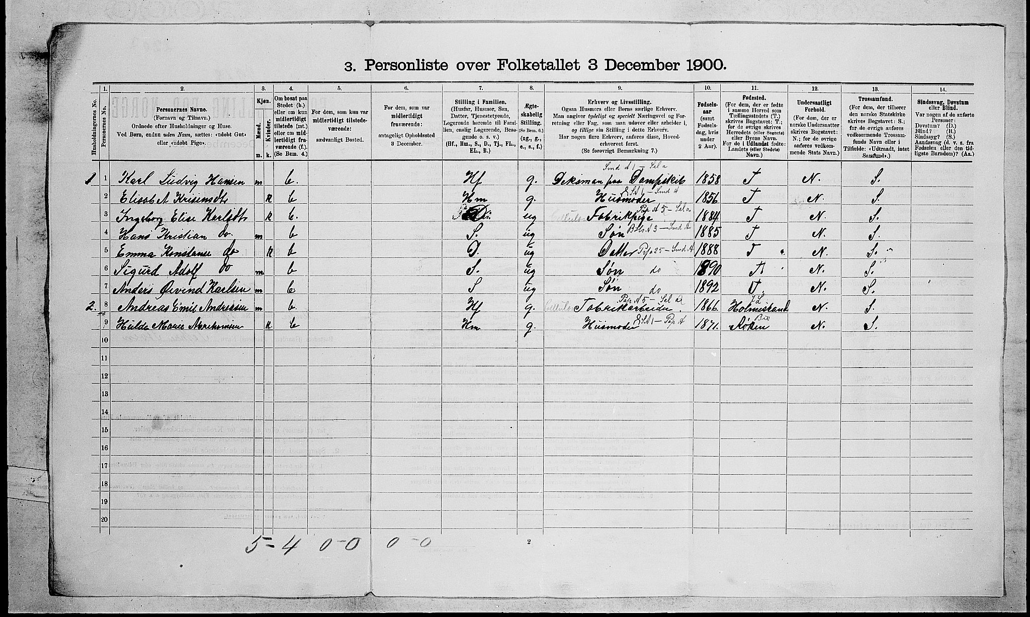 RA, 1900 census for Hurum, 1900, p. 30