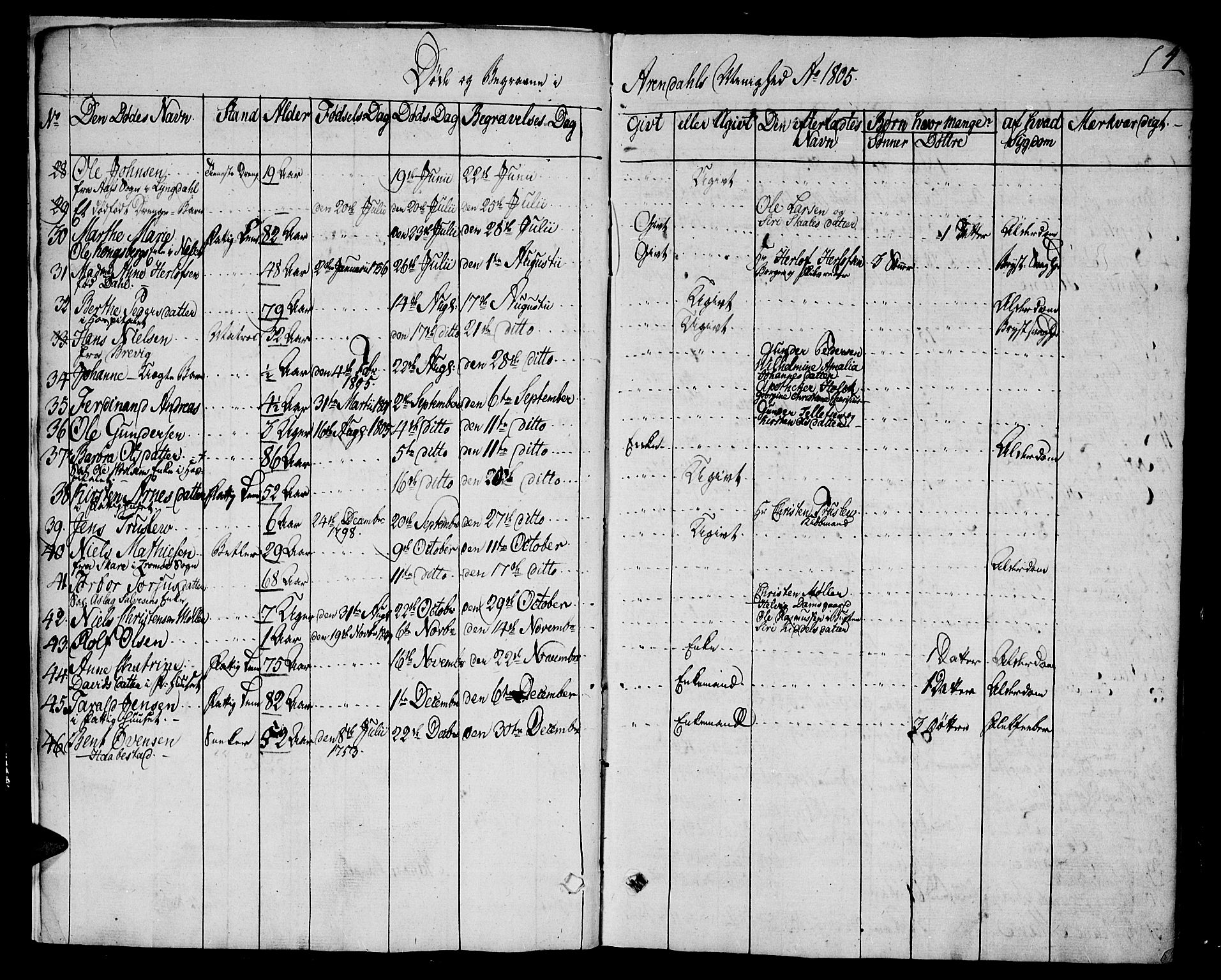 Arendal sokneprestkontor, Trefoldighet, AV/SAK-1111-0040/F/Fa/L0003: Parish register (official) no. A 3, 1805-1868, p. 4