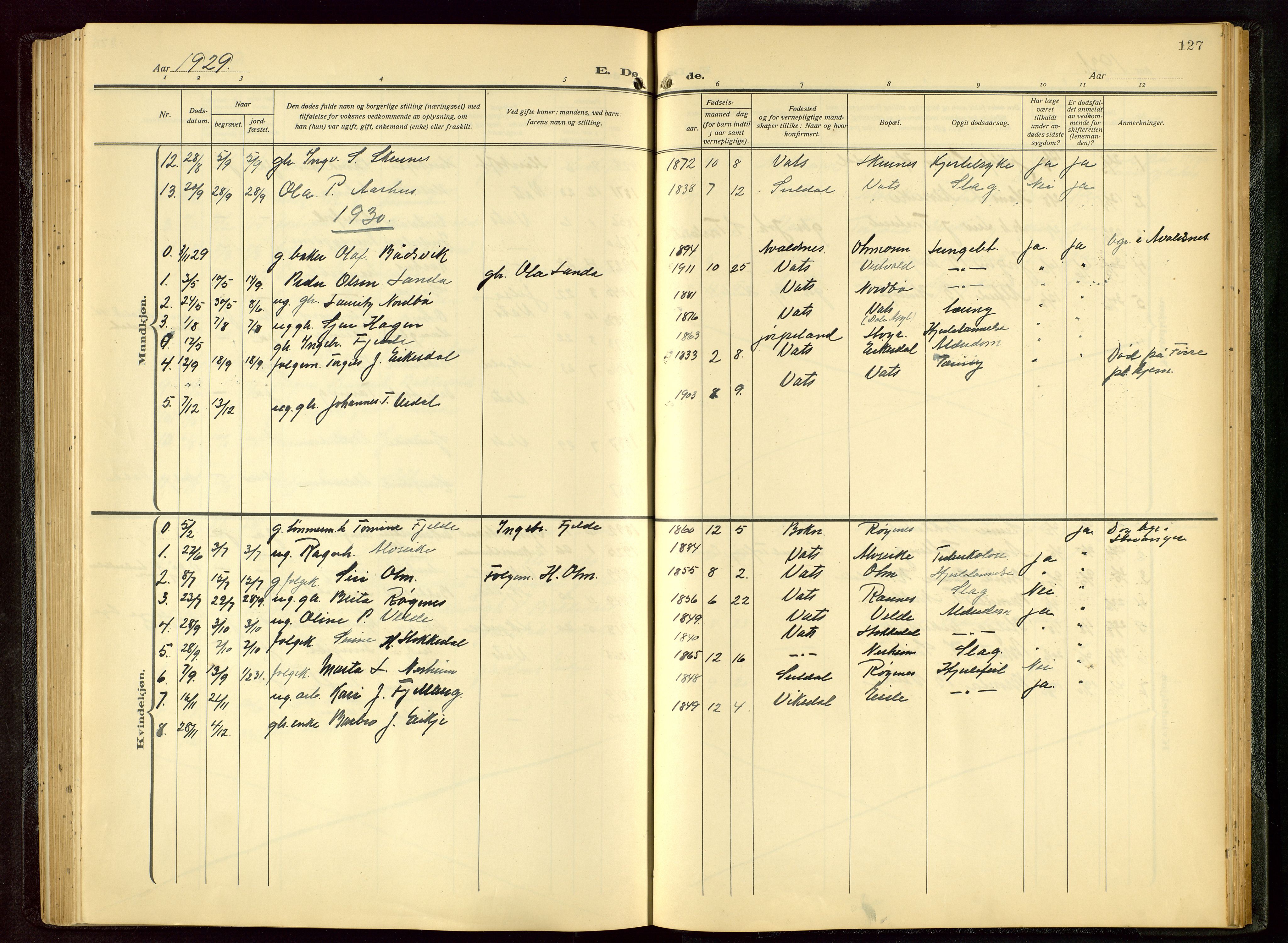 Skjold sokneprestkontor, AV/SAST-A-101847/H/Ha/Hab/L0011: Parish register (copy) no. B 11, 1922-1951, p. 127