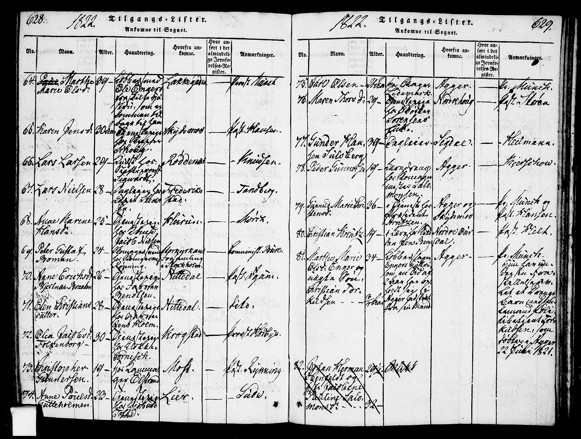 Oslo domkirke Kirkebøker, SAO/A-10752/F/Fa/L0007: Parish register (official) no. 7, 1817-1824, p. 628-629