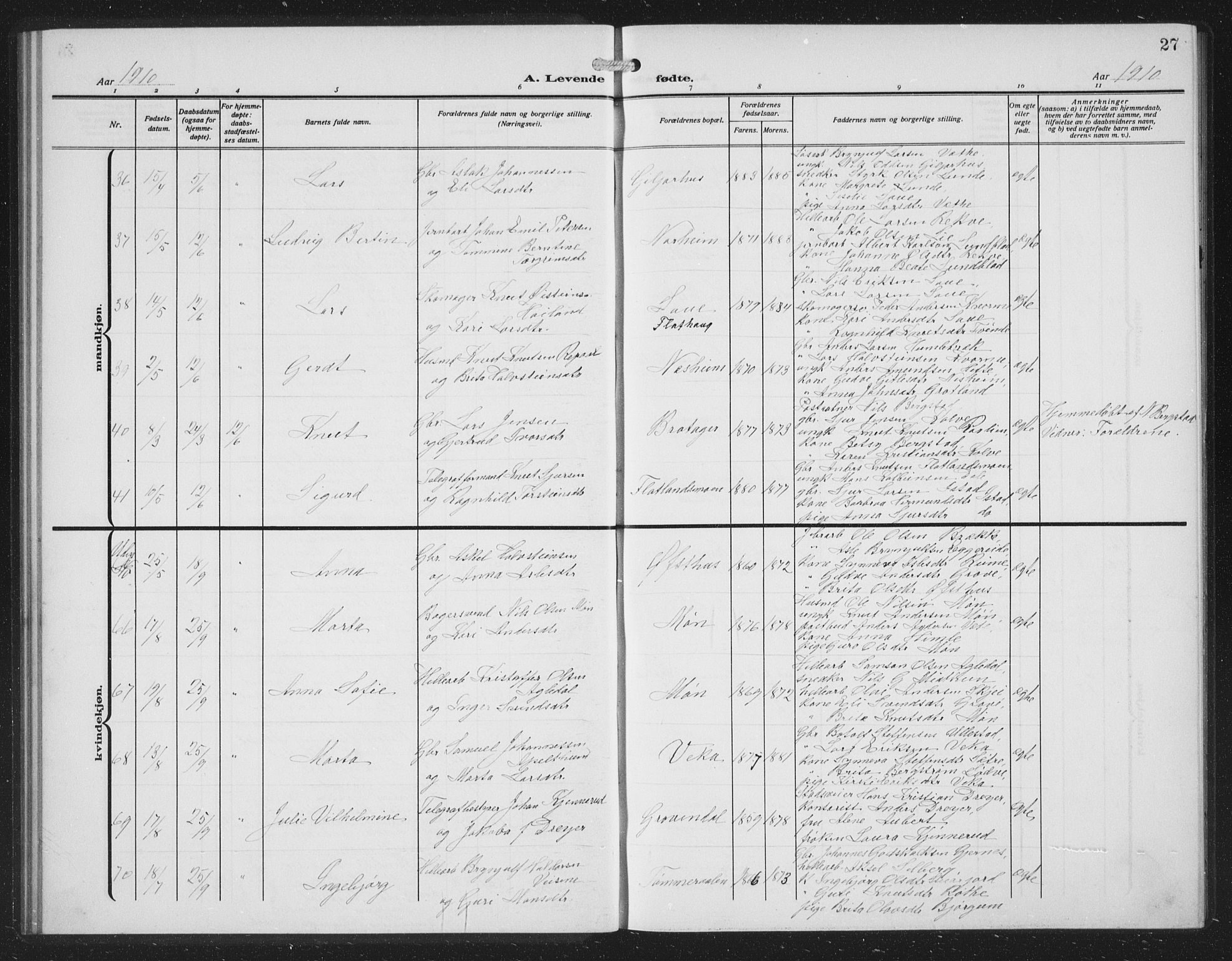 Voss sokneprestembete, AV/SAB-A-79001/H/Hab: Parish register (copy) no. C 3, 1909-1920, p. 27