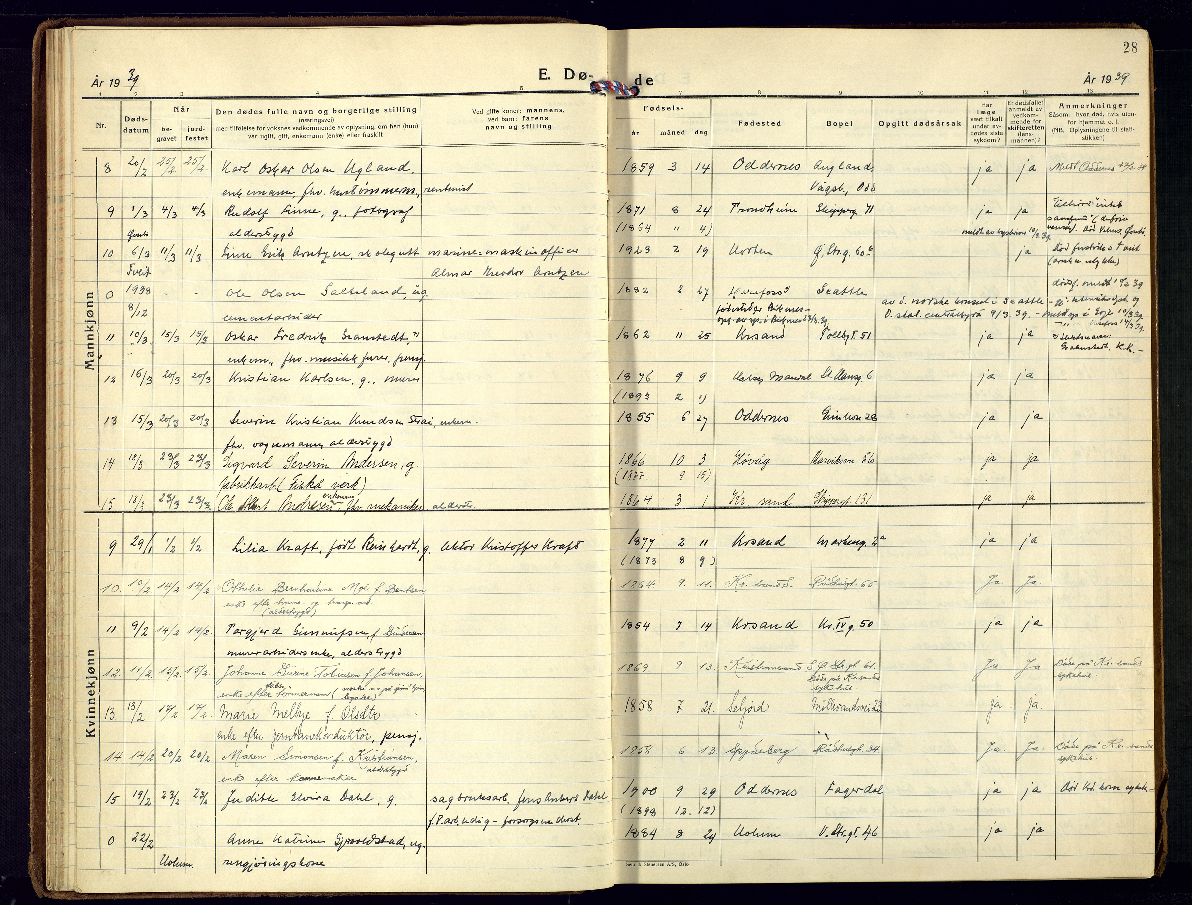 Kristiansand domprosti, AV/SAK-1112-0006/F/Fa/L0037: Parish register (official) no. A-36, 1937-1947, p. 28