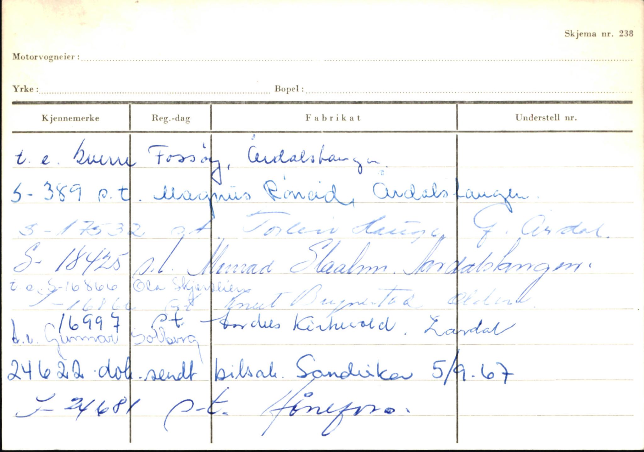 Statens vegvesen, Sogn og Fjordane vegkontor, AV/SAB-A-5301/4/F/L0145: Registerkort Vågsøy S-Å. Årdal I-P, 1945-1975, p. 1224