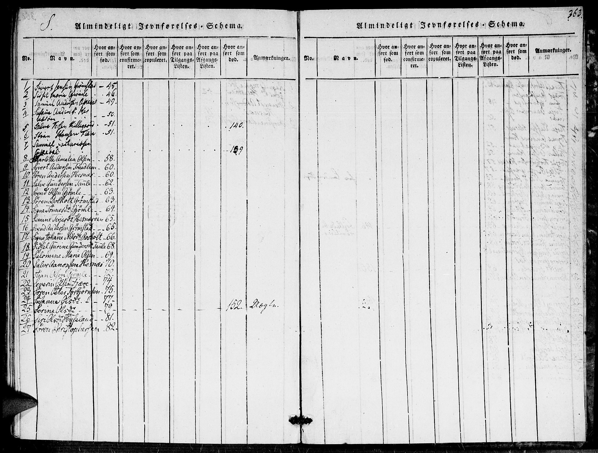 Fjære sokneprestkontor, AV/SAK-1111-0011/F/Fa/L0001: Parish register (official) no. A 1 /1, 1816-1826, p. 363