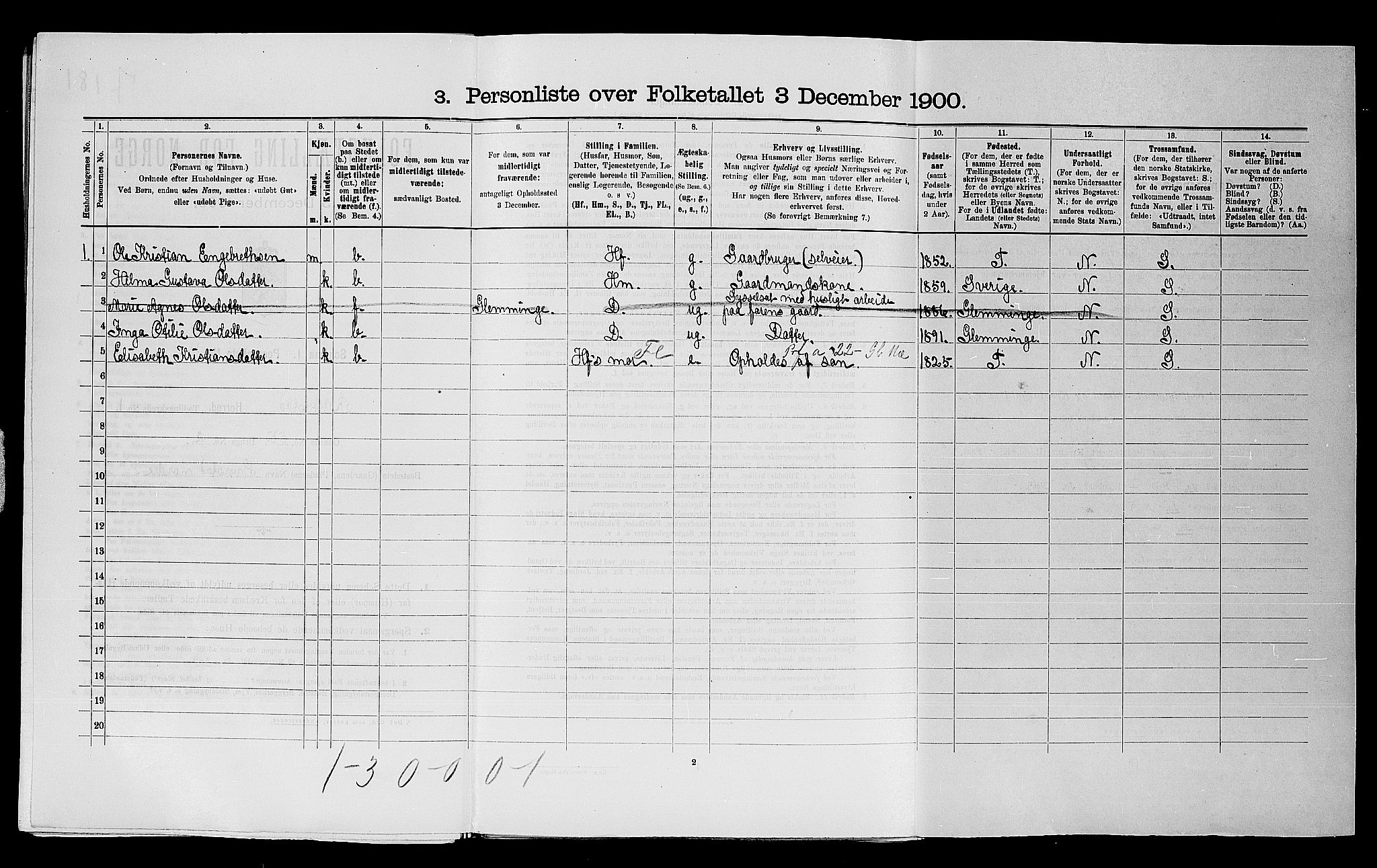 SAO, 1900 census for Rakkestad, 1900