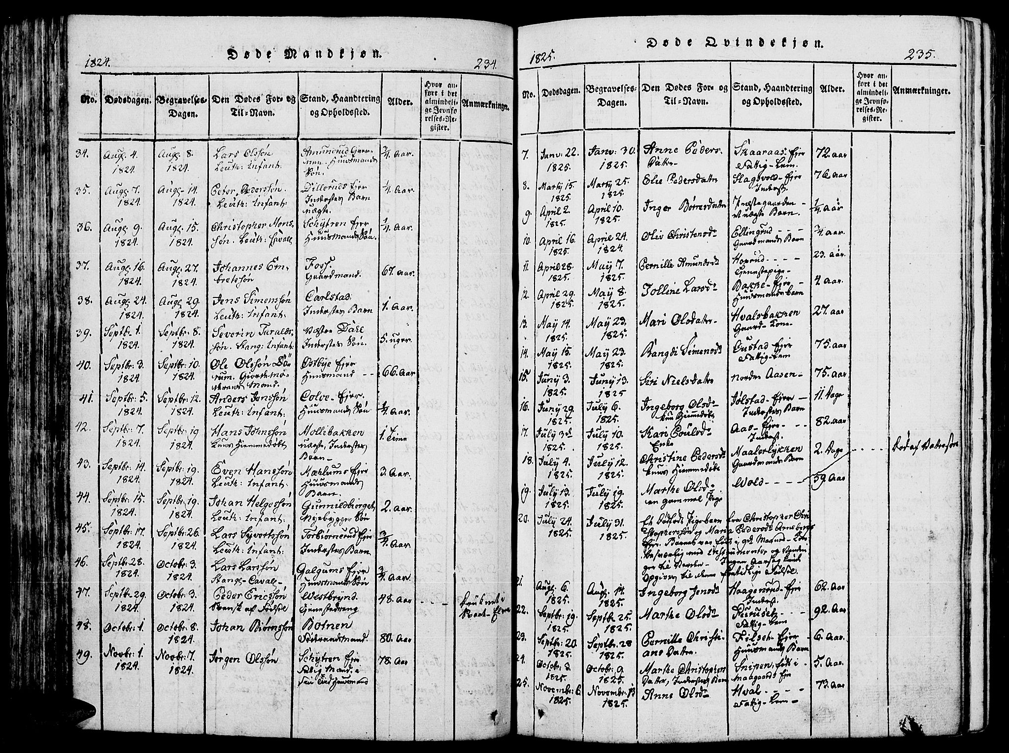 Romedal prestekontor, SAH/PREST-004/K/L0002: Parish register (official) no. 2, 1814-1828, p. 234-235