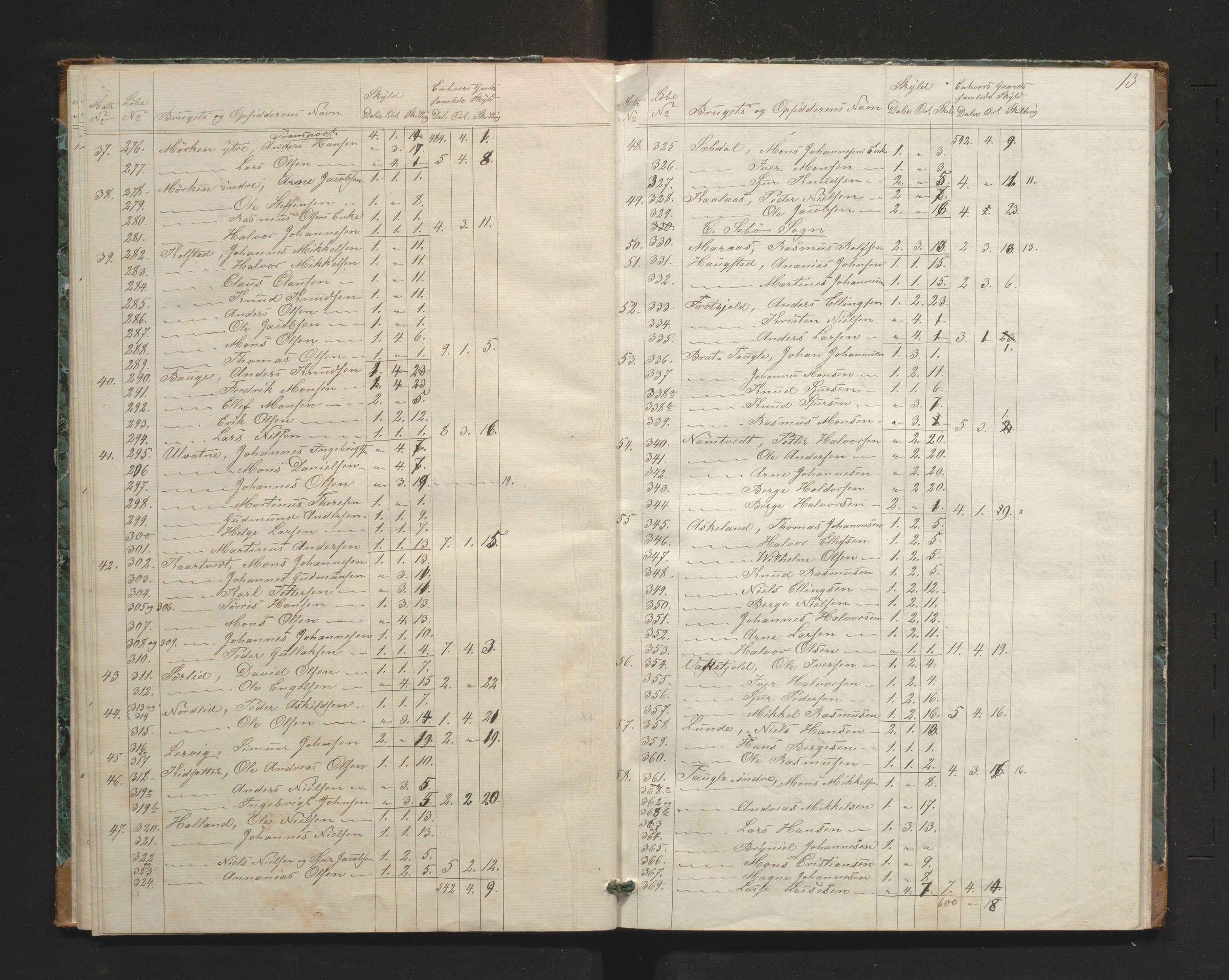 Manger kommune. Herredskommisjonen av 1863, IKAH/1261-181/A/Aa/L0001: Møtebok for Manger herredskommisjon, 1864-1870