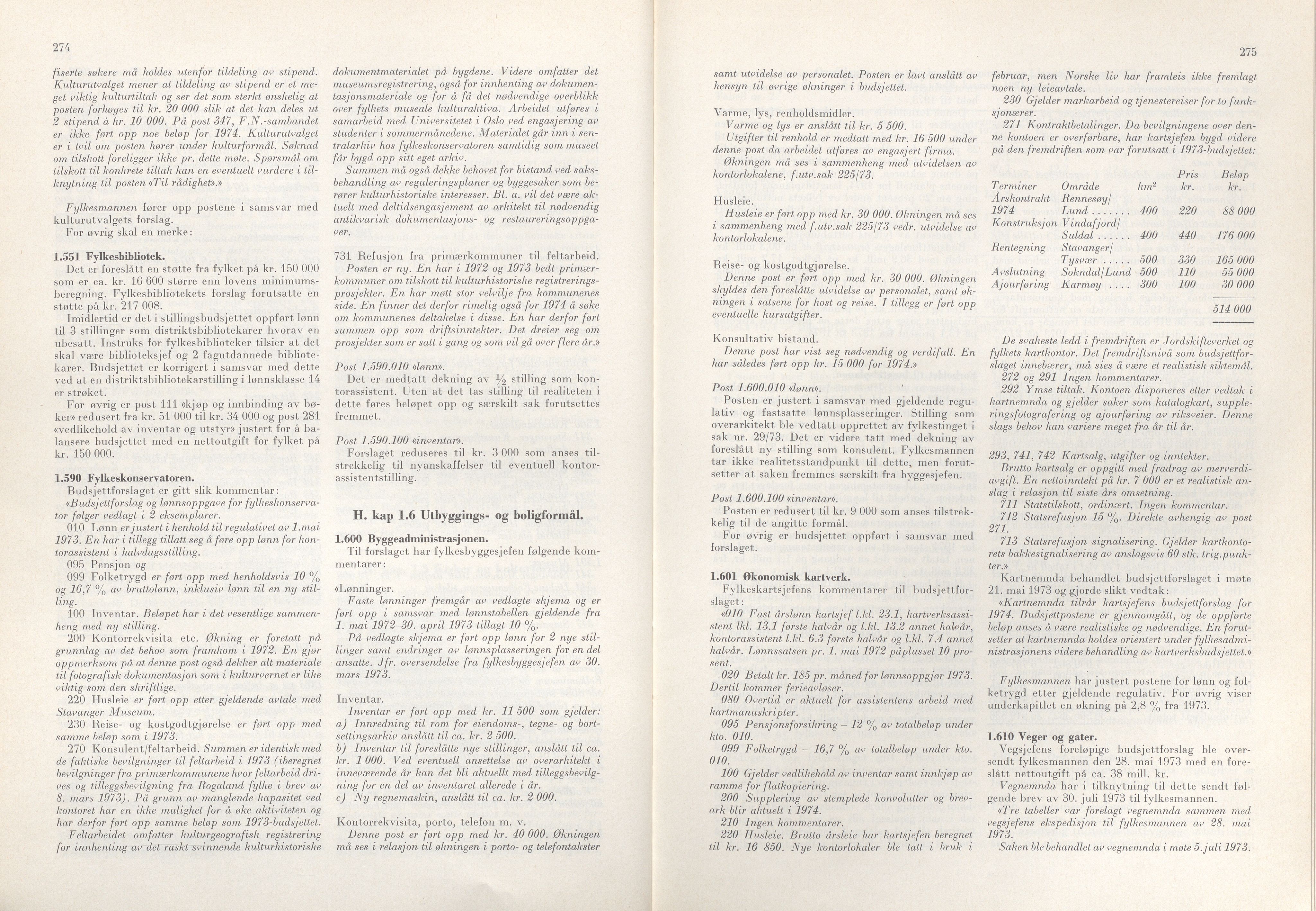 Rogaland fylkeskommune - Fylkesrådmannen , IKAR/A-900/A/Aa/Aaa/L0093: Møtebok , 1973, p. 274-275