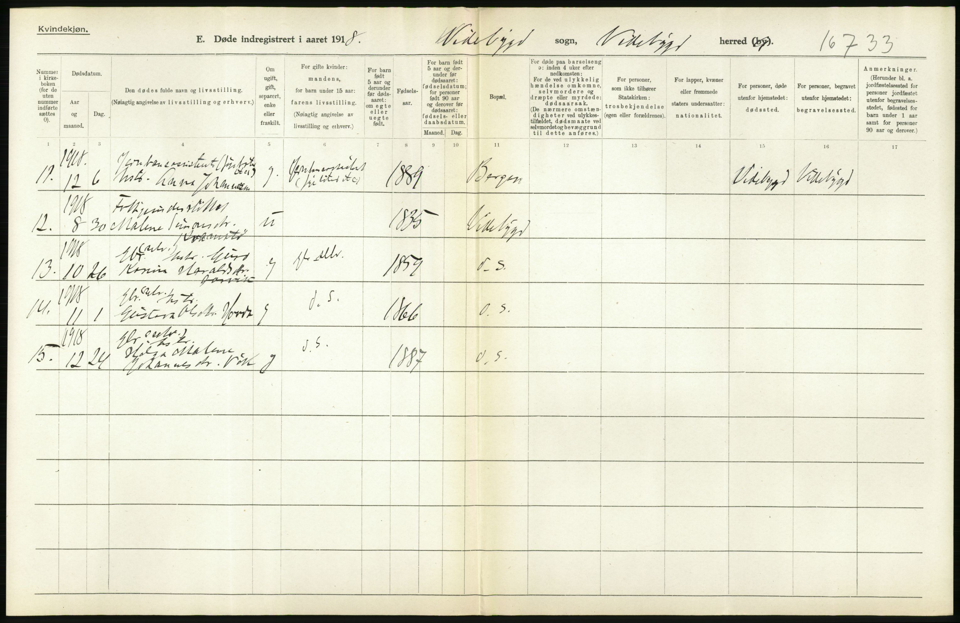 Statistisk sentralbyrå, Sosiodemografiske emner, Befolkning, AV/RA-S-2228/D/Df/Dfb/Dfbh/L0036: Hordaland fylke: Døde., 1918, p. 382